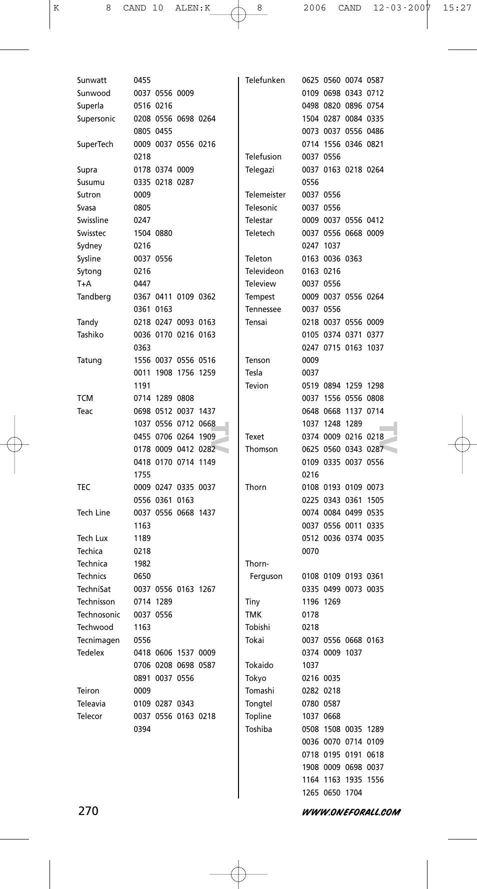 Tv t v | One for All KAMELEON URC-8308 User Manual | Page 271 / 293
