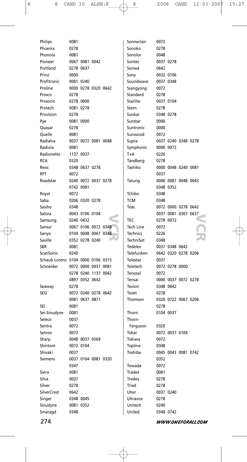 One for All KAMELEON URC-8308 User Manual | Page 275 / 293