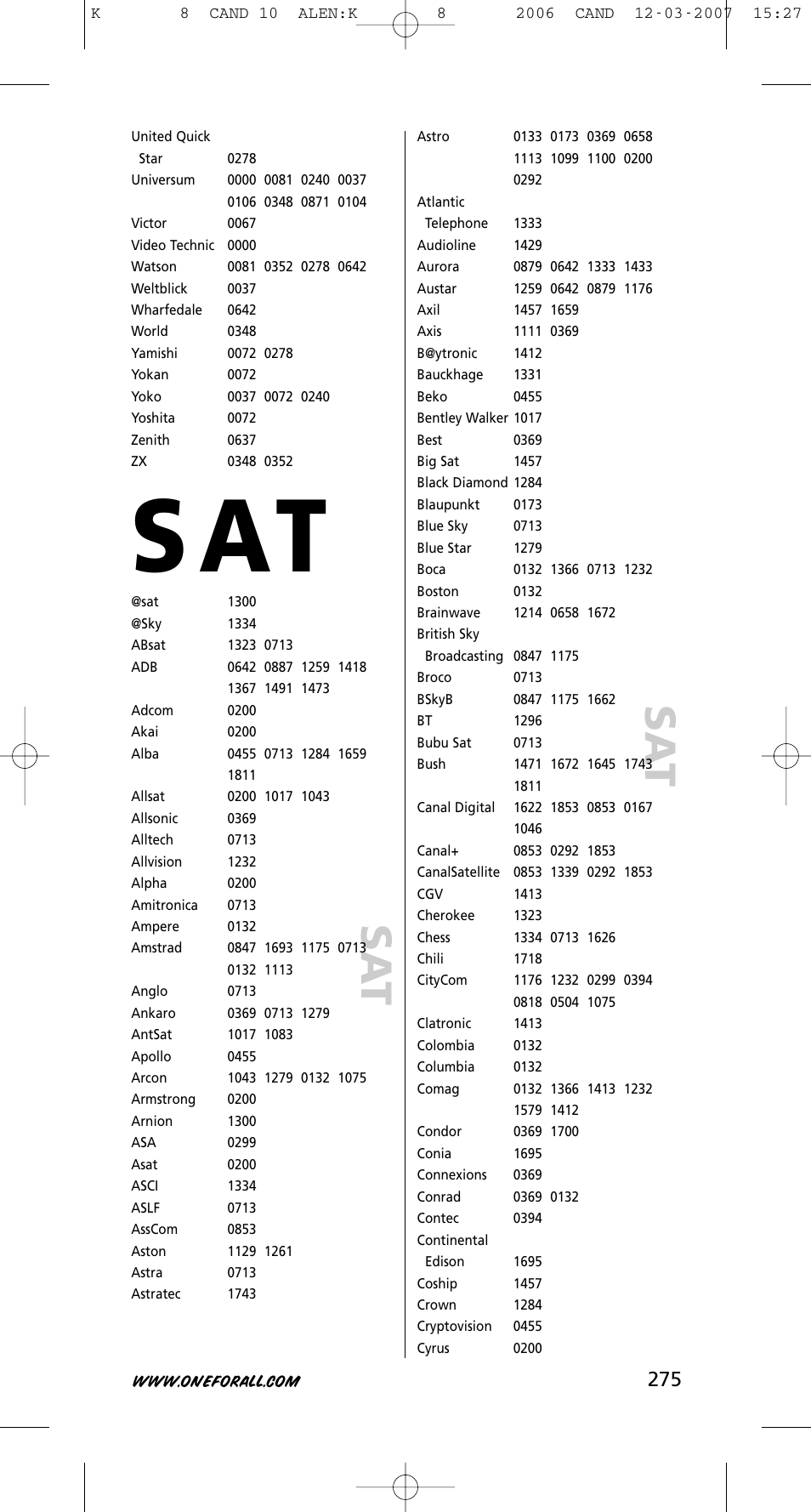S at | One for All KAMELEON URC-8308 User Manual | Page 276 / 293