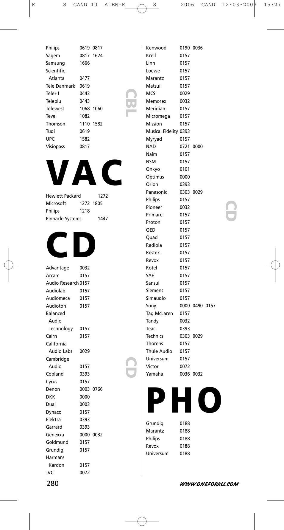 Va c, P h o | One for All KAMELEON URC-8308 User Manual | Page 281 / 293