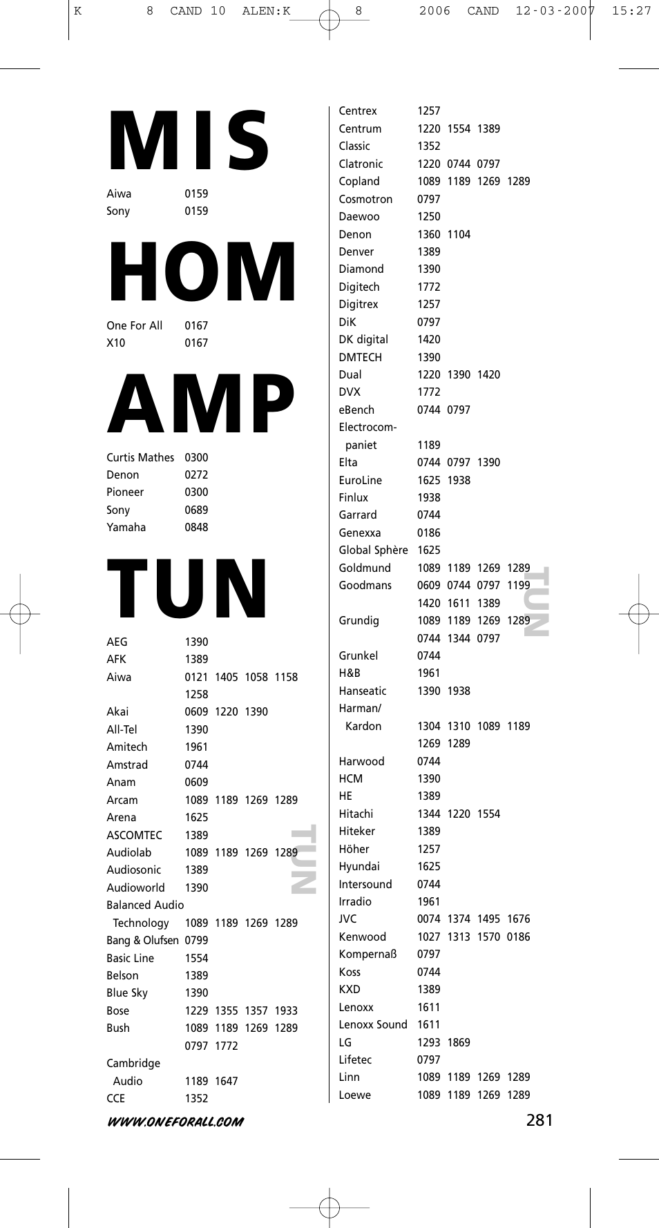 M i s | One for All KAMELEON URC-8308 User Manual | Page 282 / 293