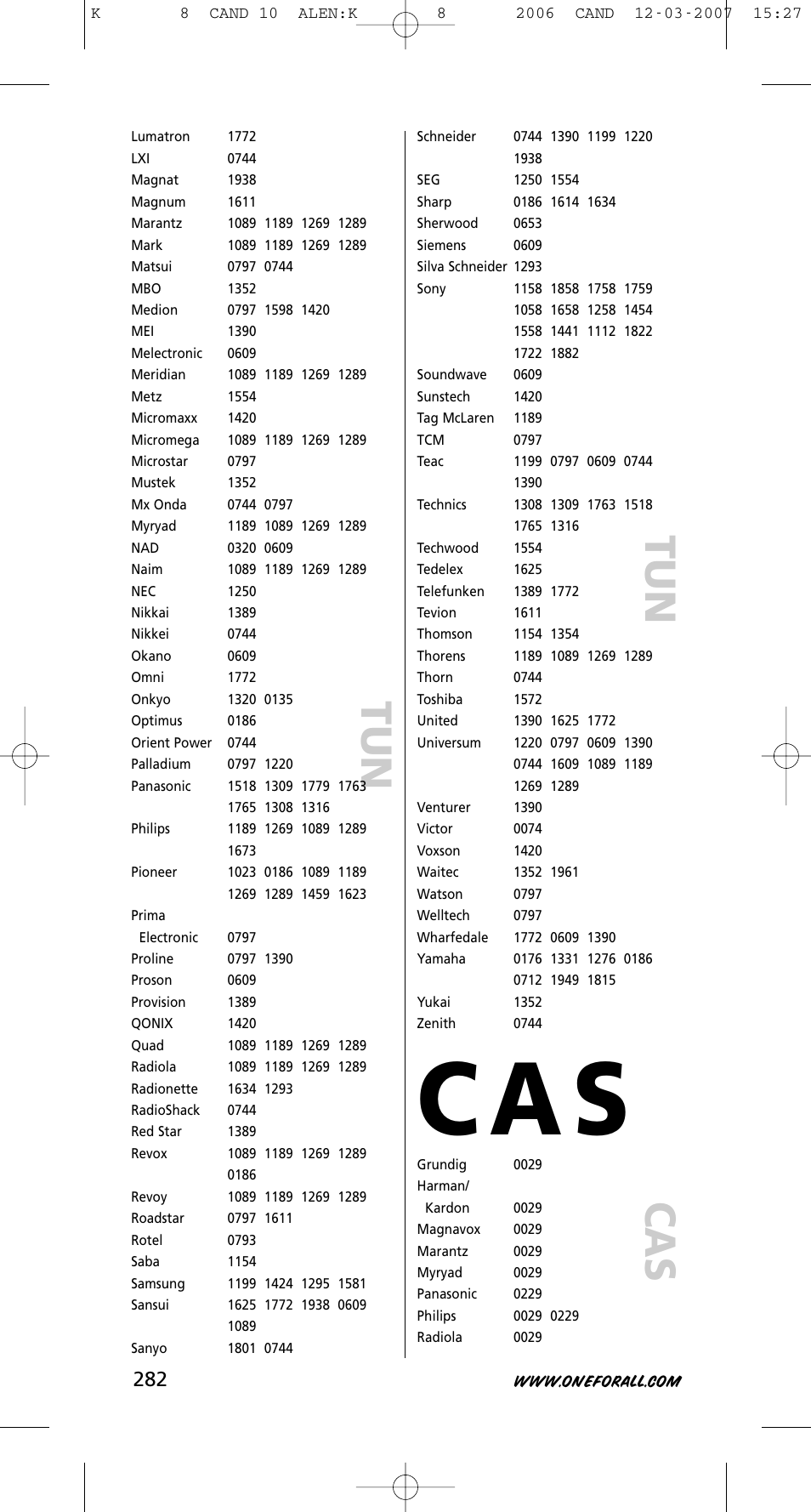 C a s, Ca s | One for All KAMELEON URC-8308 User Manual | Page 283 / 293