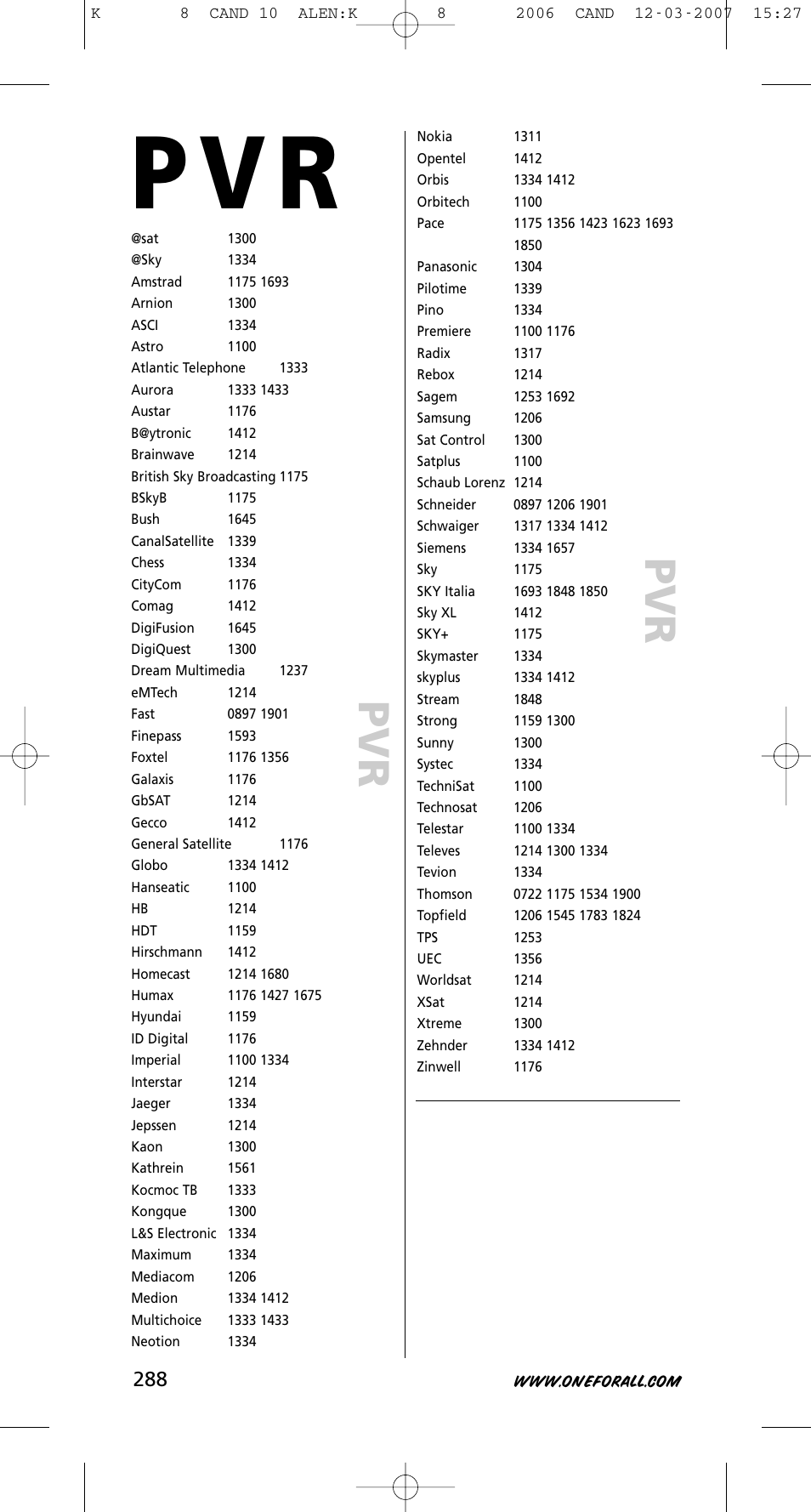 P v r | One for All KAMELEON URC-8308 User Manual | Page 289 / 293