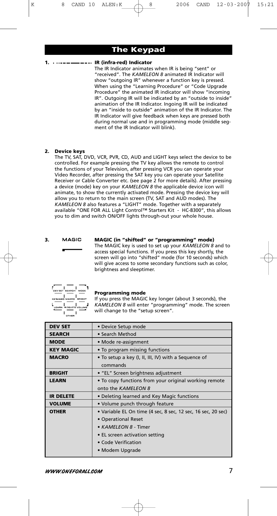 The keypad | One for All KAMELEON URC-8308 User Manual | Page 8 / 293