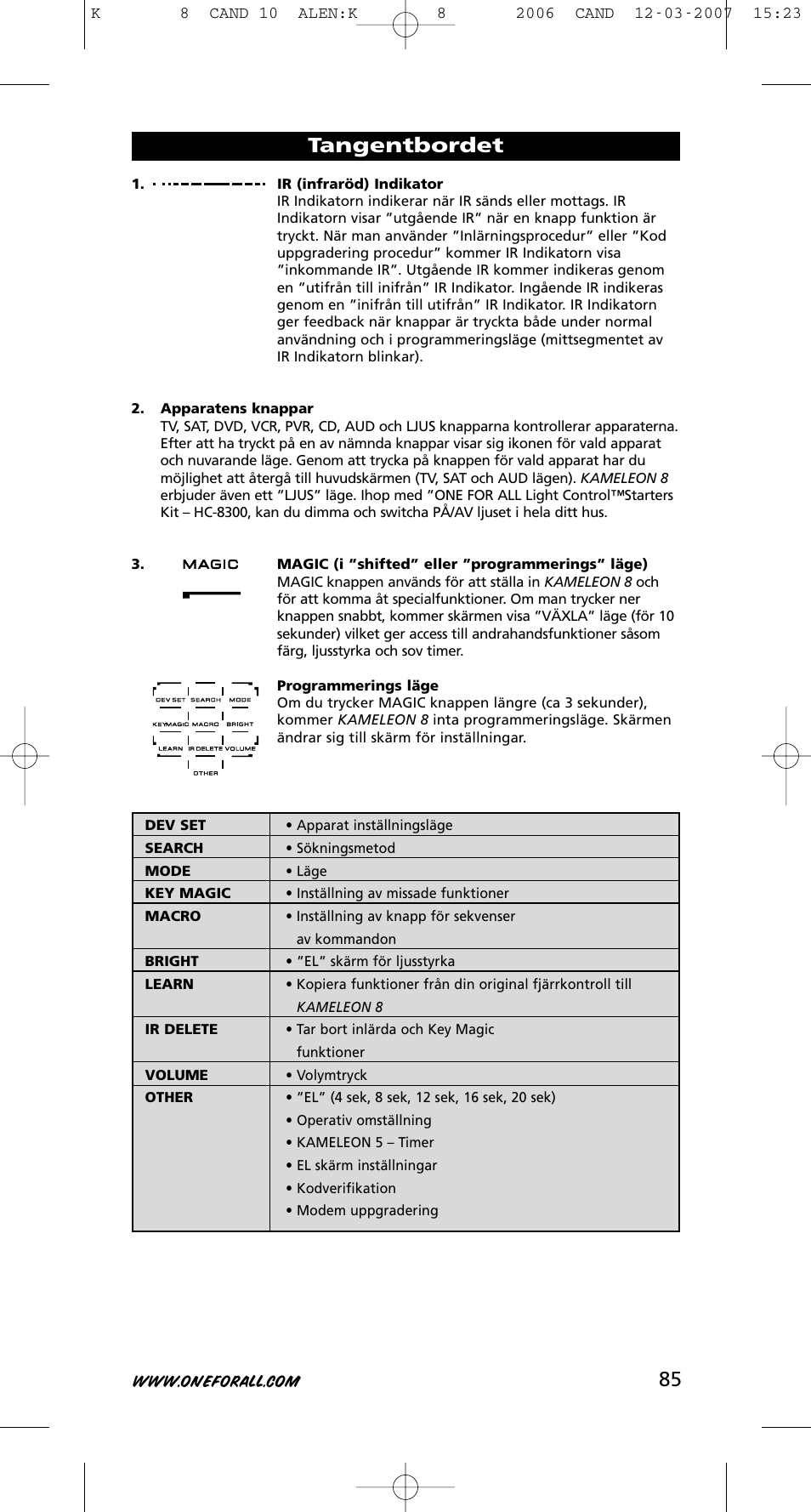 Tangentbordet | One for All KAMELEON URC-8308 User Manual | Page 86 / 293