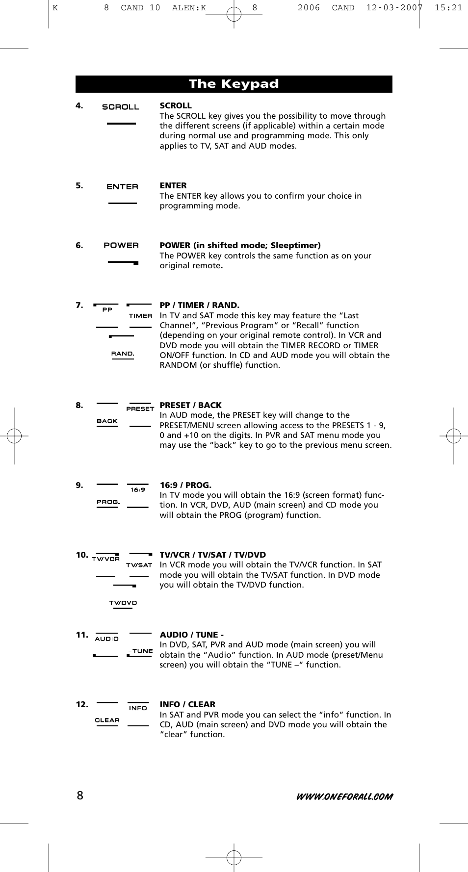 The keypad | One for All KAMELEON URC-8308 User Manual | Page 9 / 293