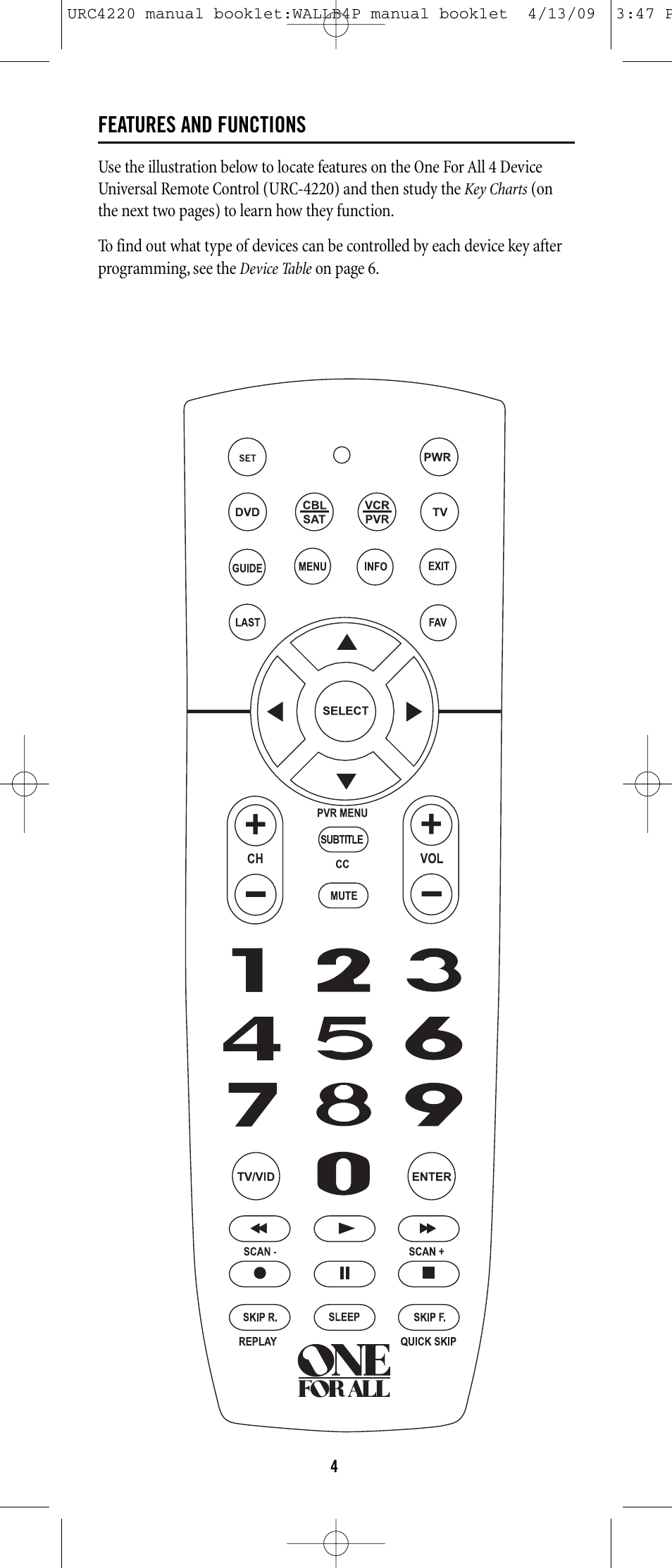 Features and functions | One for All URC-6131 User Manual | Page 3 / 40