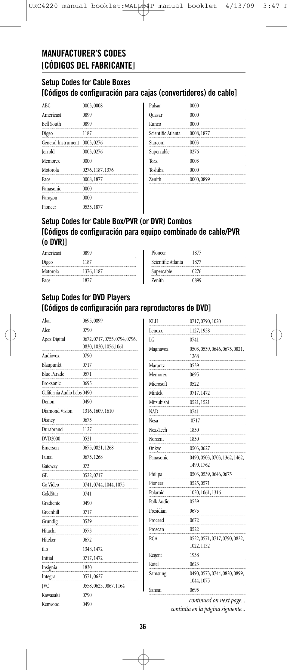 Manufacturer’s codes [códigos del fabricante | One for All URC-6131 User Manual | Page 35 / 40