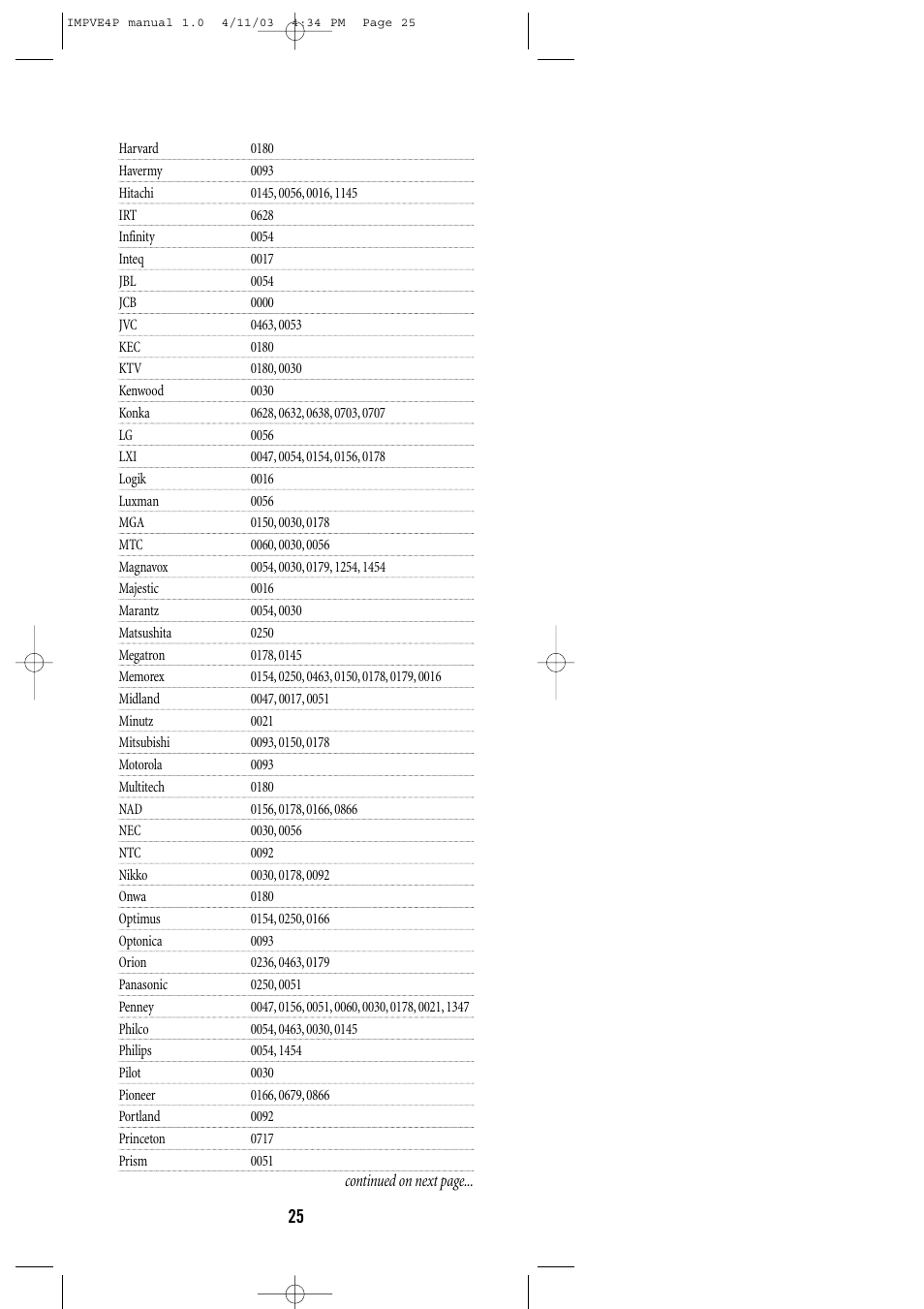 One for All URC-3605 User Manual | Page 25 / 36