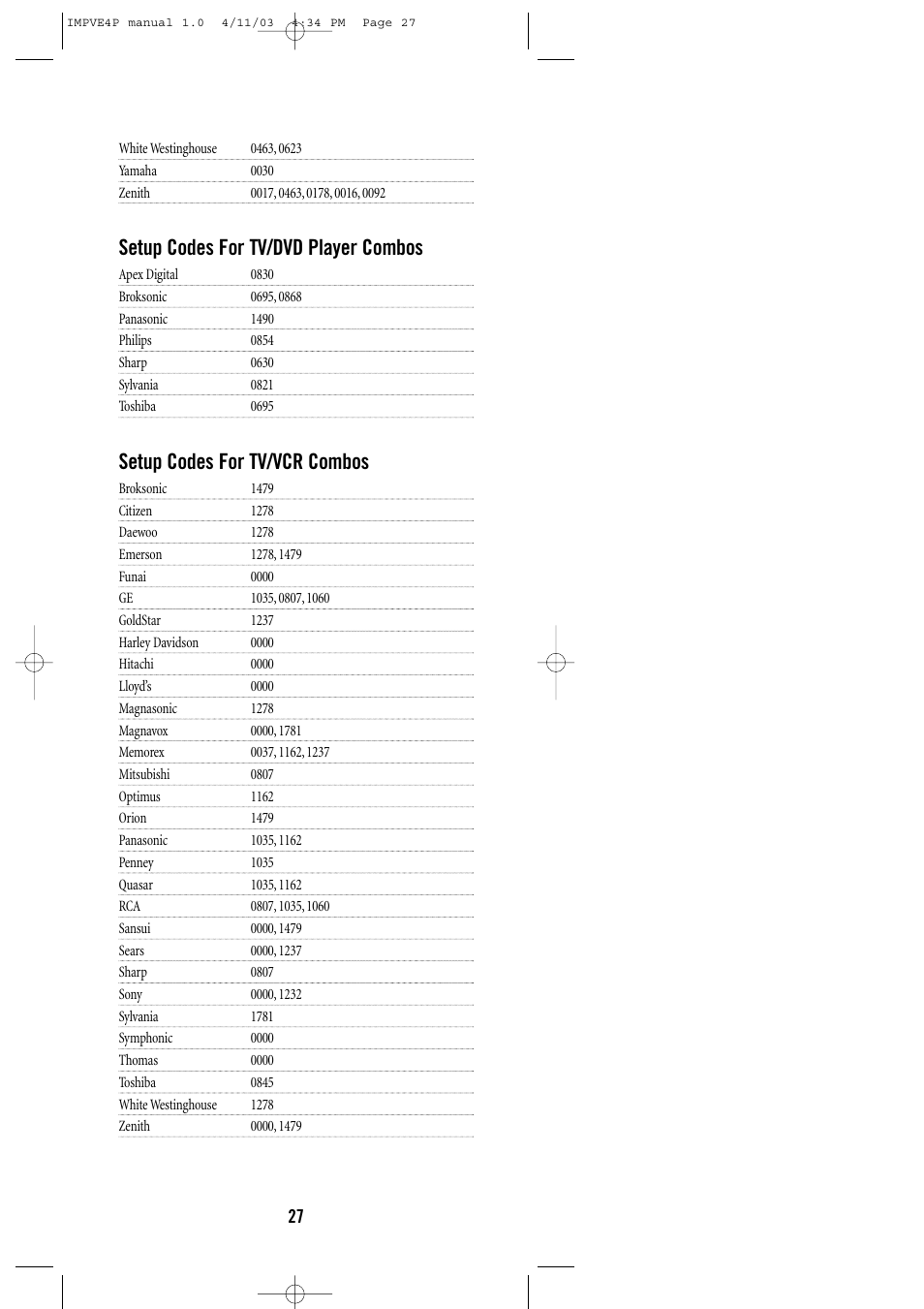 Setup codes for tv/dvd player combos, Setup codes for tv/vcr combos | One for All URC-3605 User Manual | Page 27 / 36