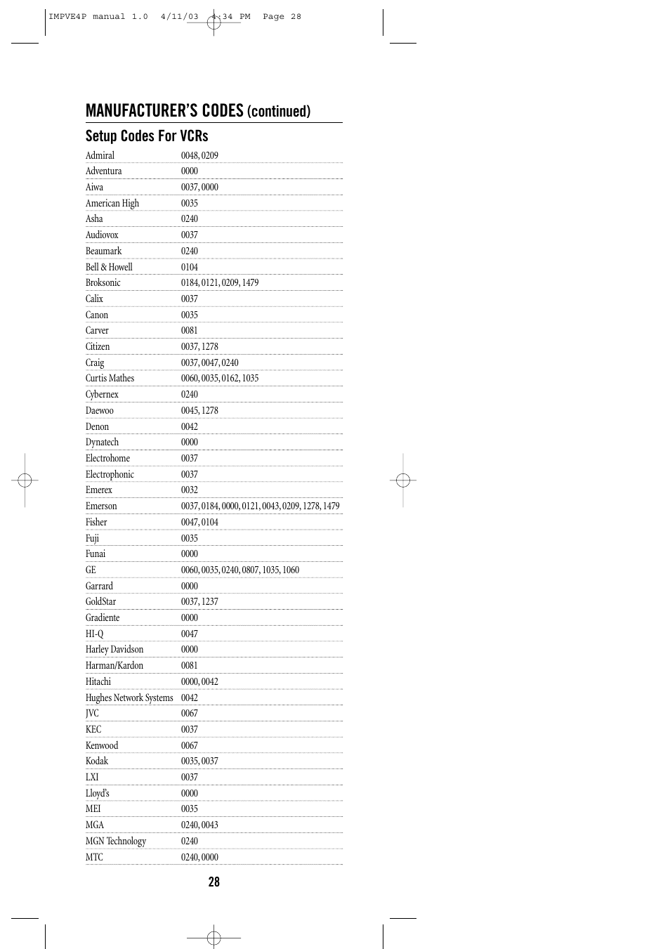 Manufacturer’s codes, Continued) setup codes for vcrs | One for All URC-3605 User Manual | Page 28 / 36