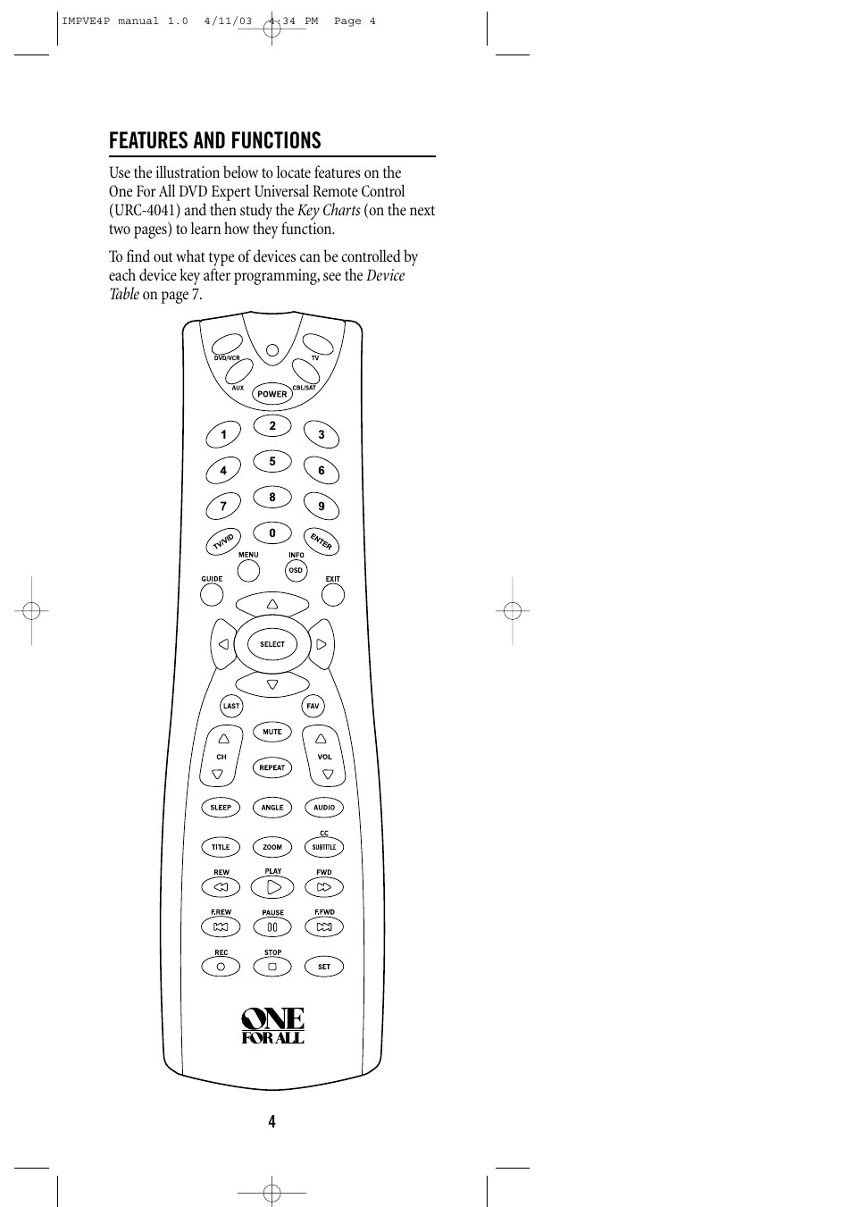 Features and functions | One for All URC-3605 User Manual | Page 4 / 36