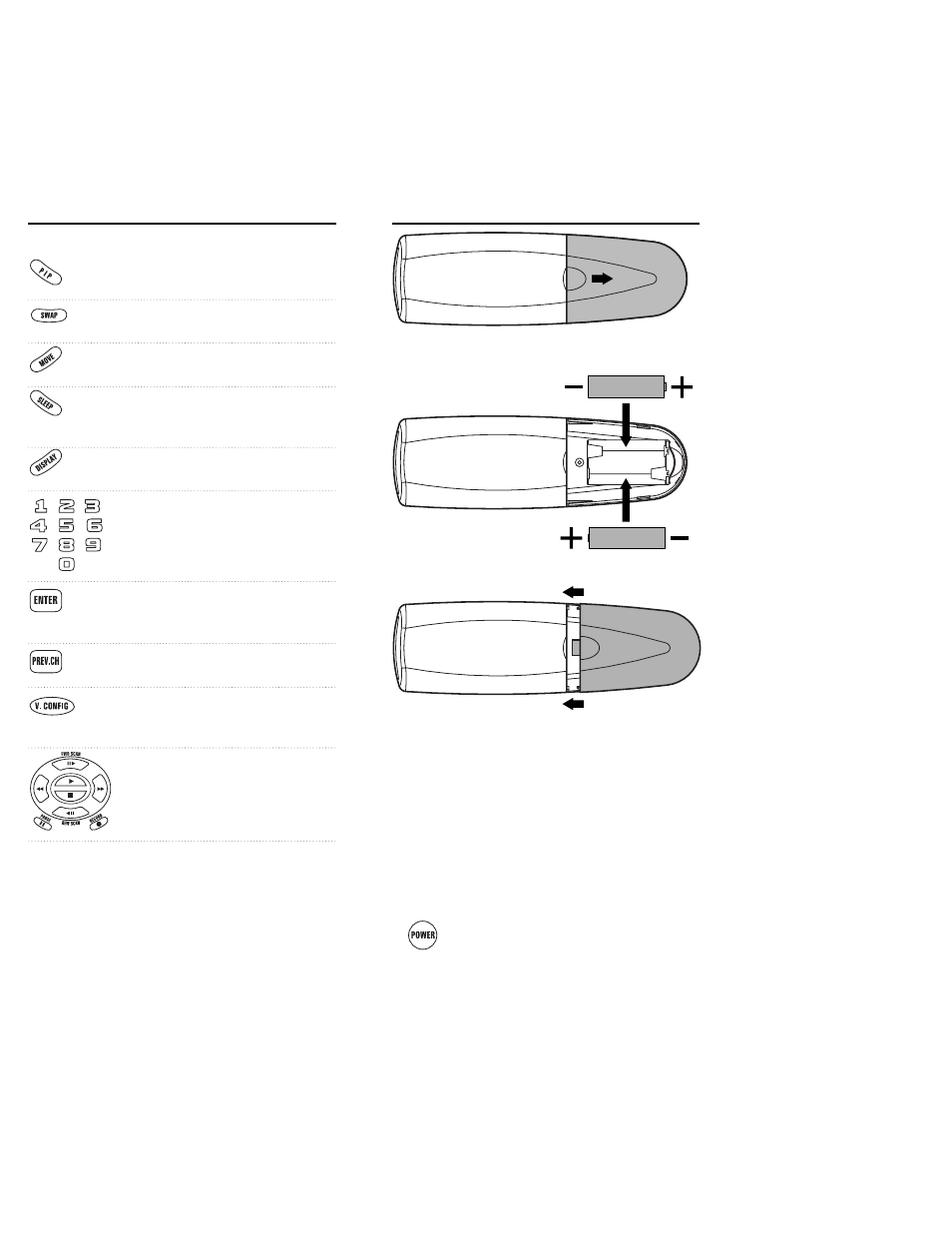 Features and functions, Installing batteries | One for All URC 4080 User Manual | Page 4 / 19