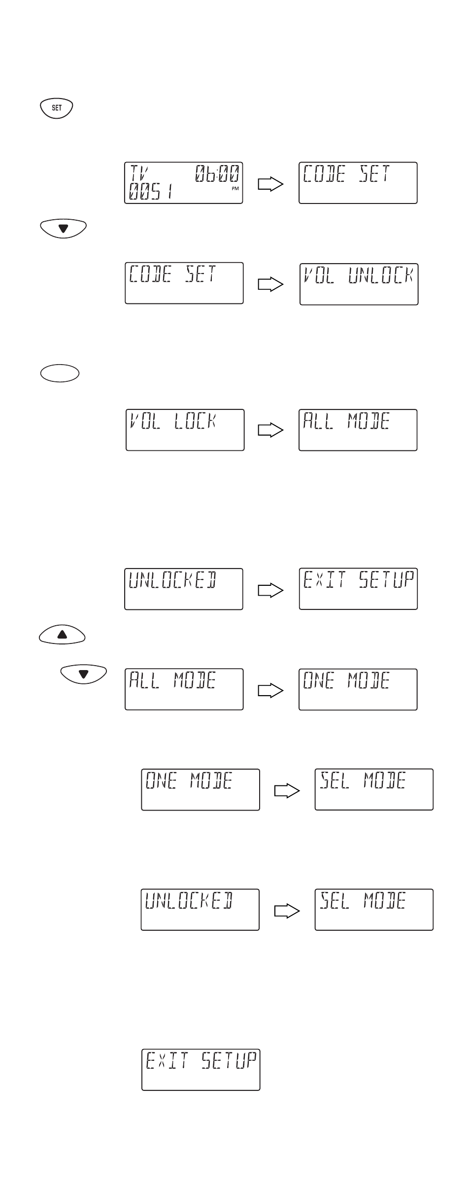 Programming volume unlock | One for All (URC-8910) User Manual | Page 33 / 76