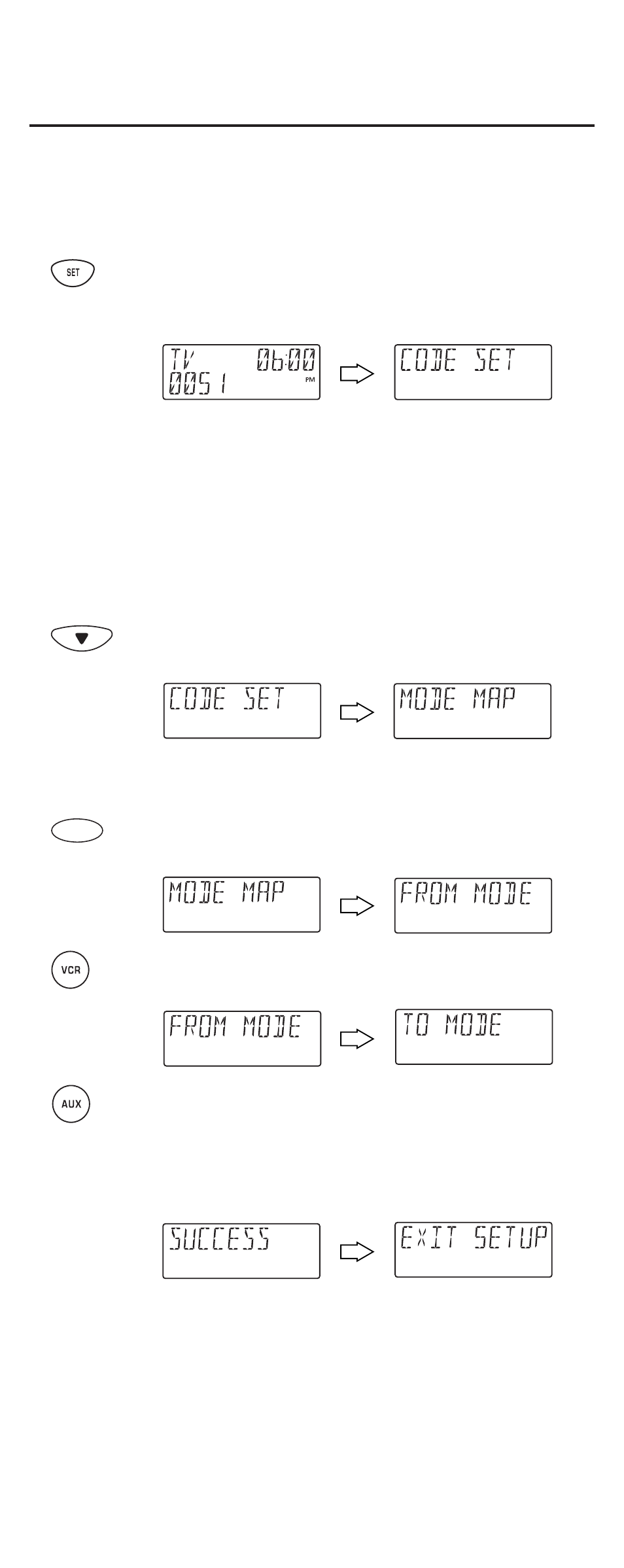 Re-assigning device keys | One for All (URC-8910) User Manual | Page 37 / 76