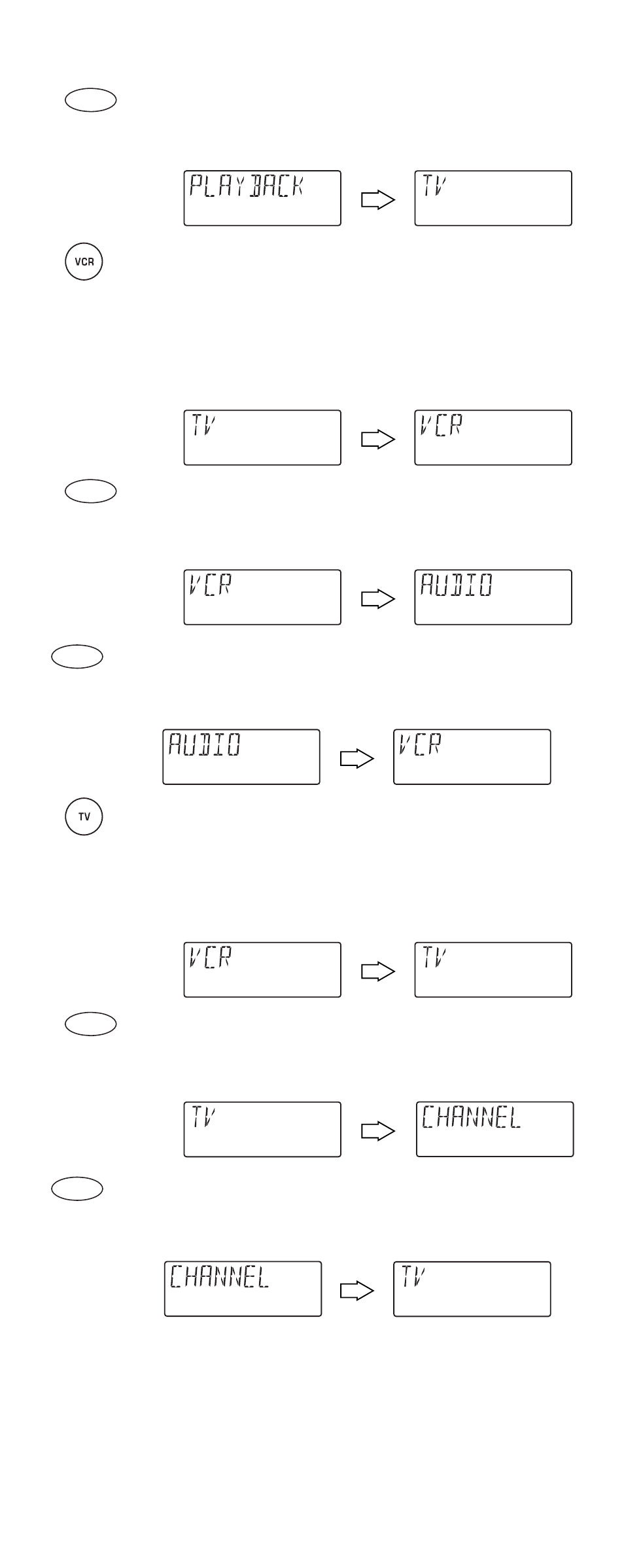 One for All (URC-8910) User Manual | Page 45 / 76