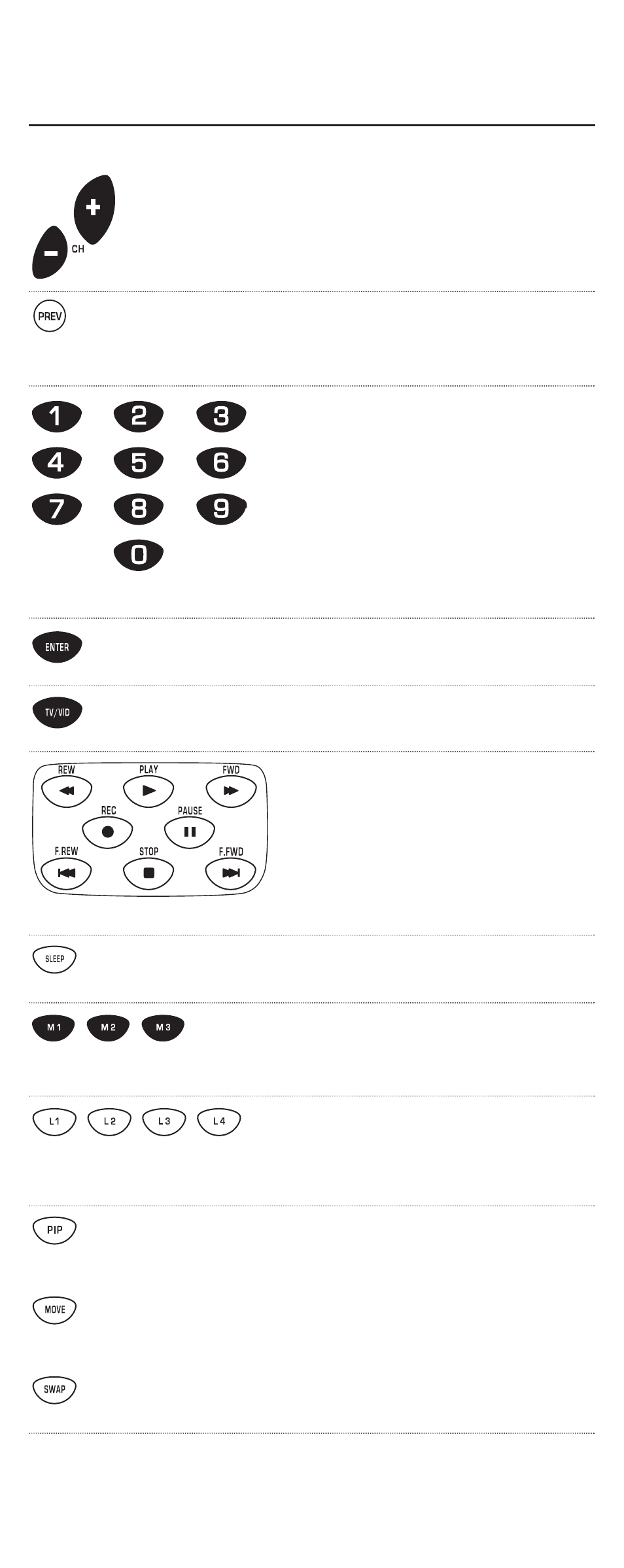 Key index, Satellite receiver functions (continued) | One for All (URC-8910) User Manual | Page 68 / 76