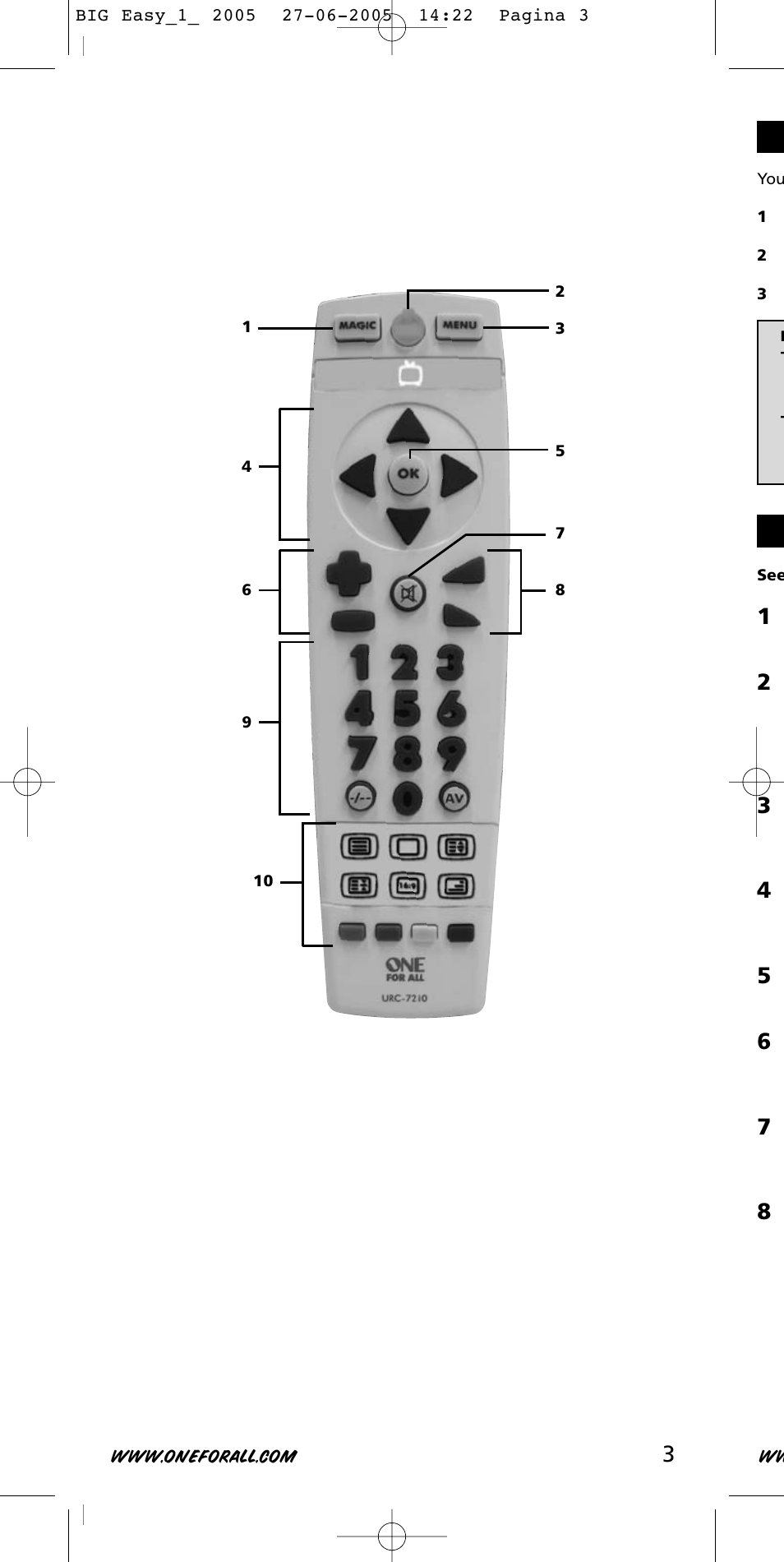 One for All Univeral Remote User Manual | Page 3 / 17