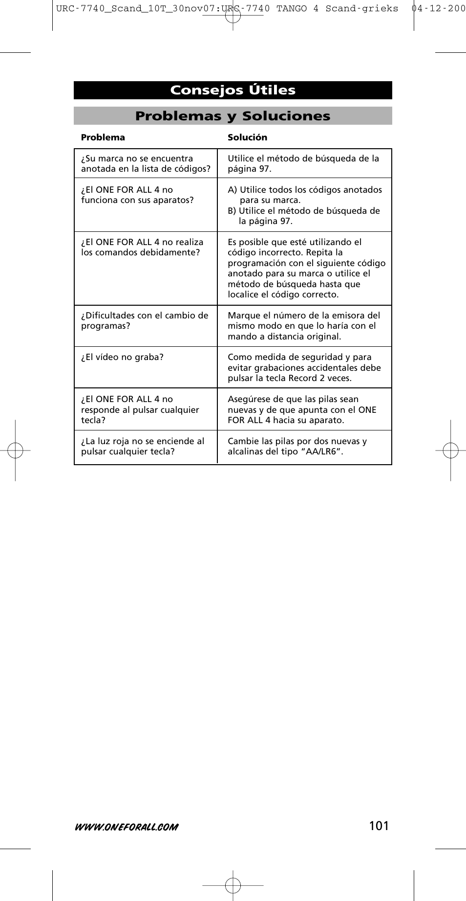 101 problemas y soluciones, Consejos útiles | One for All URC-7740 User Manual | Page 101 / 118