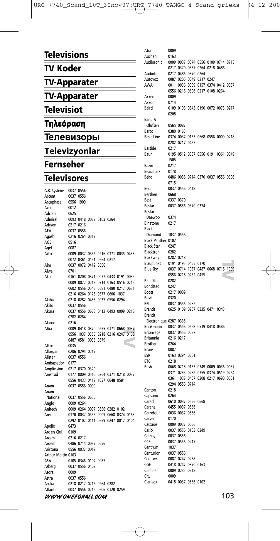 Tv t v | One for All URC-7740 User Manual | Page 103 / 118