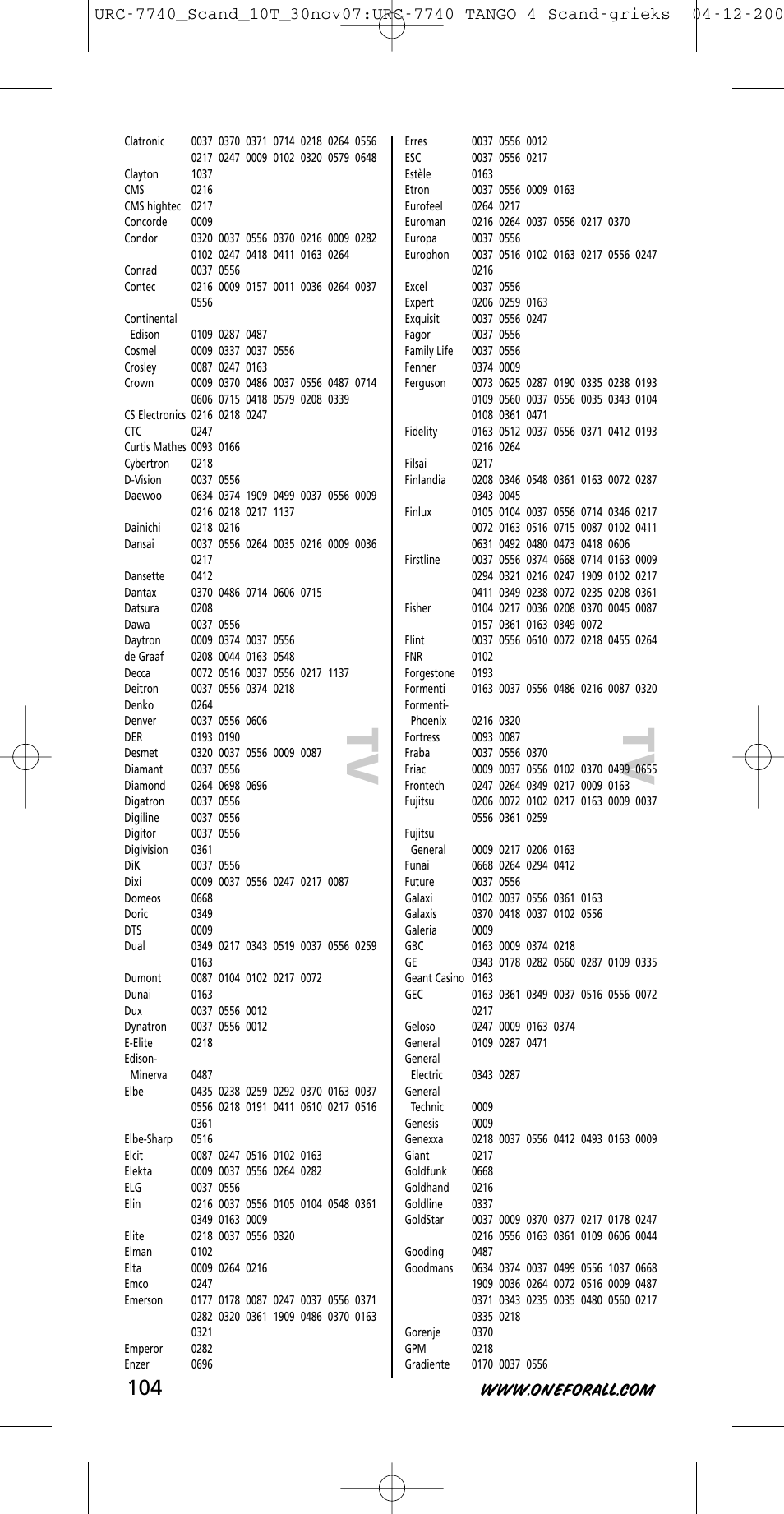 Tv t v | One for All URC-7740 User Manual | Page 104 / 118