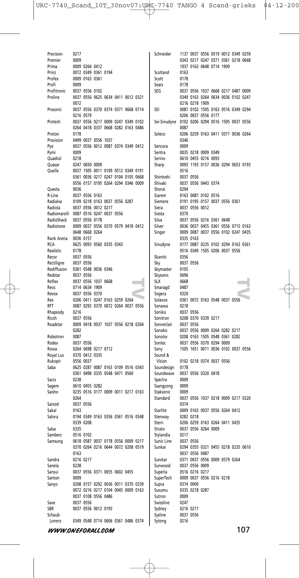 One for All URC-7740 User Manual | Page 107 / 118