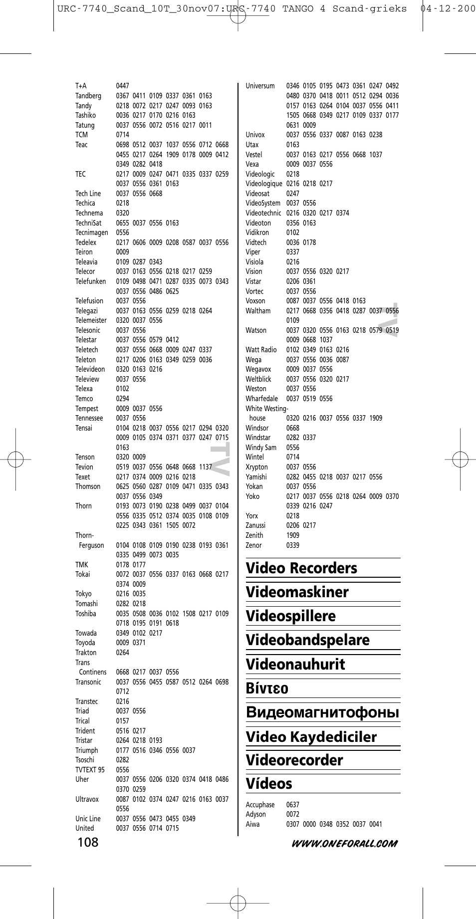 Tv t v | One for All URC-7740 User Manual | Page 108 / 118