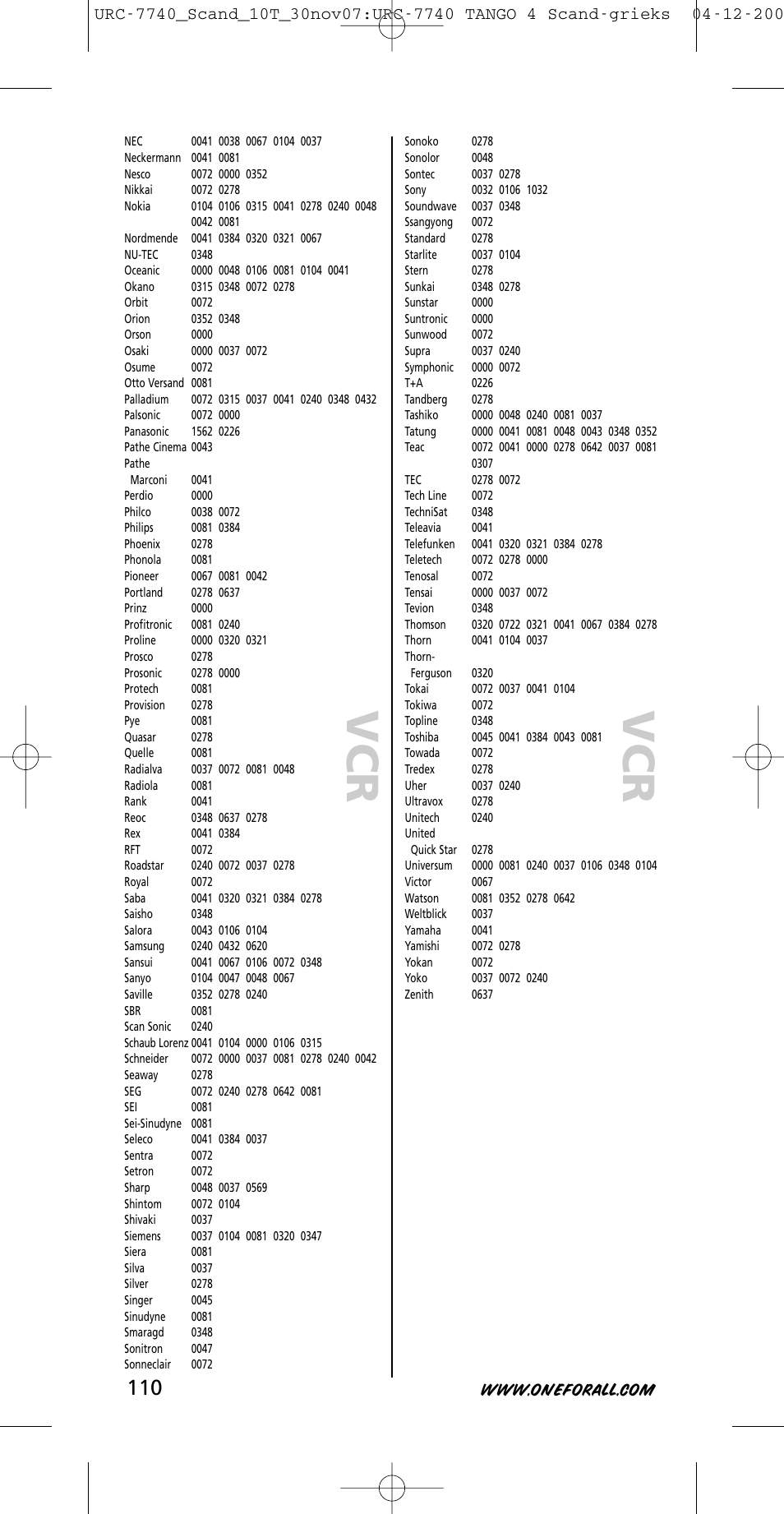 One for All URC-7740 User Manual | Page 110 / 118