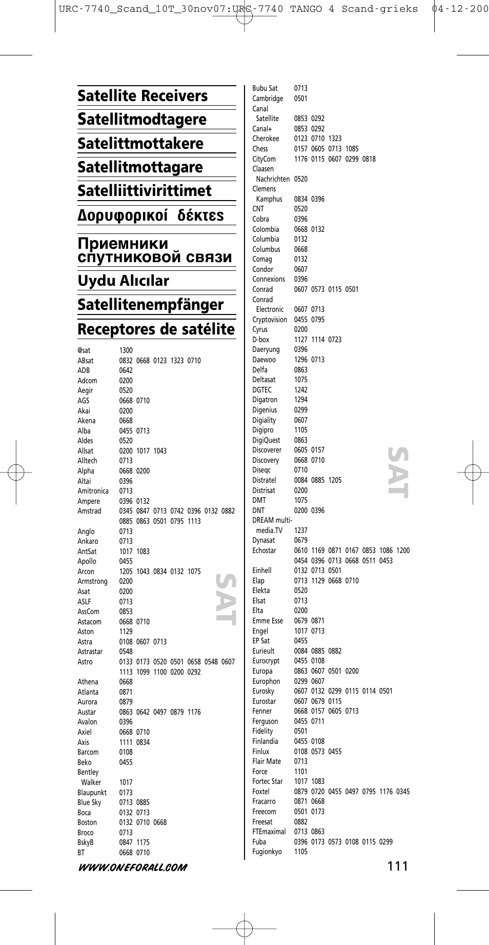 Satellite receivers | One for All URC-7740 User Manual | Page 111 / 118