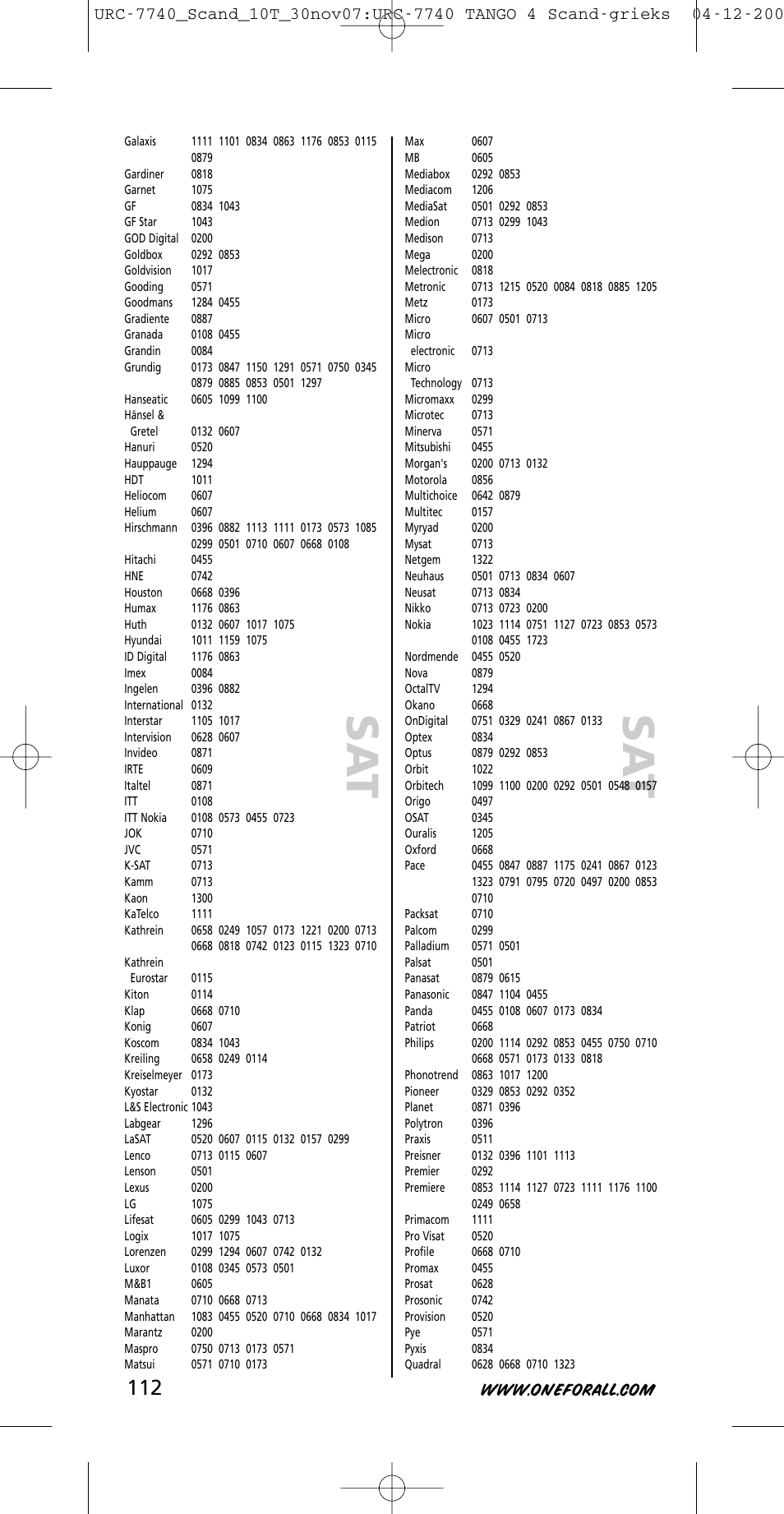 One for All URC-7740 User Manual | Page 112 / 118