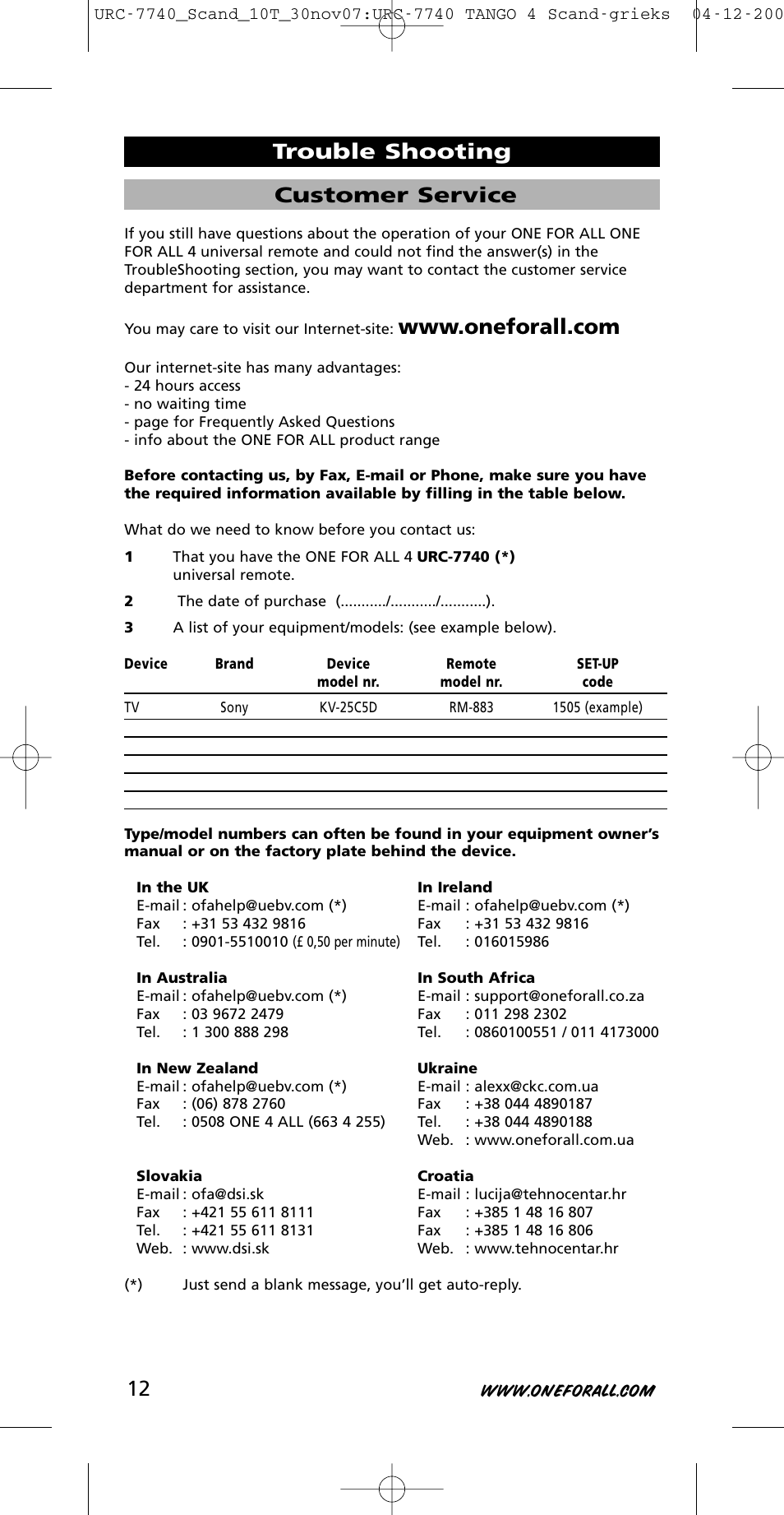 Customer service, Trouble shooting | One for All URC-7740 User Manual | Page 12 / 118