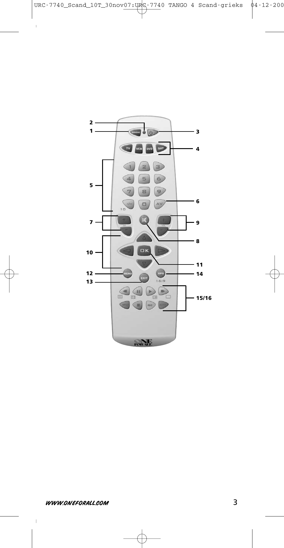 One for All URC-7740 User Manual | Page 3 / 118