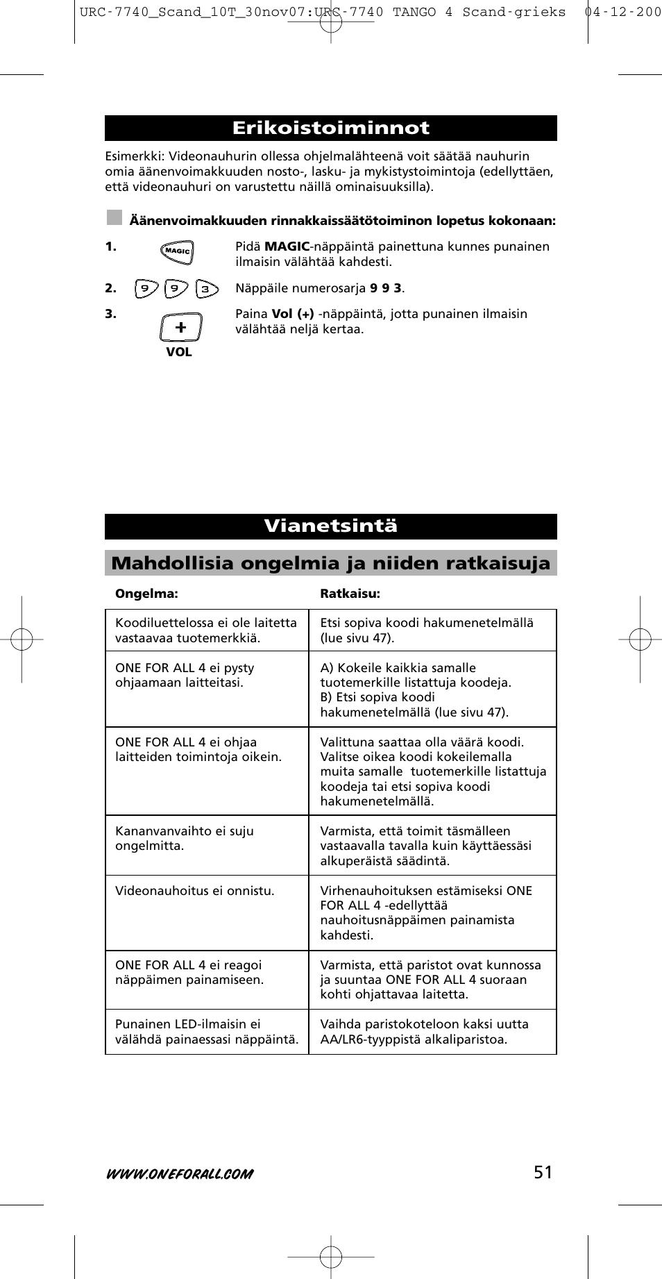 Vianetsintä | One for All URC-7740 User Manual | Page 51 / 118