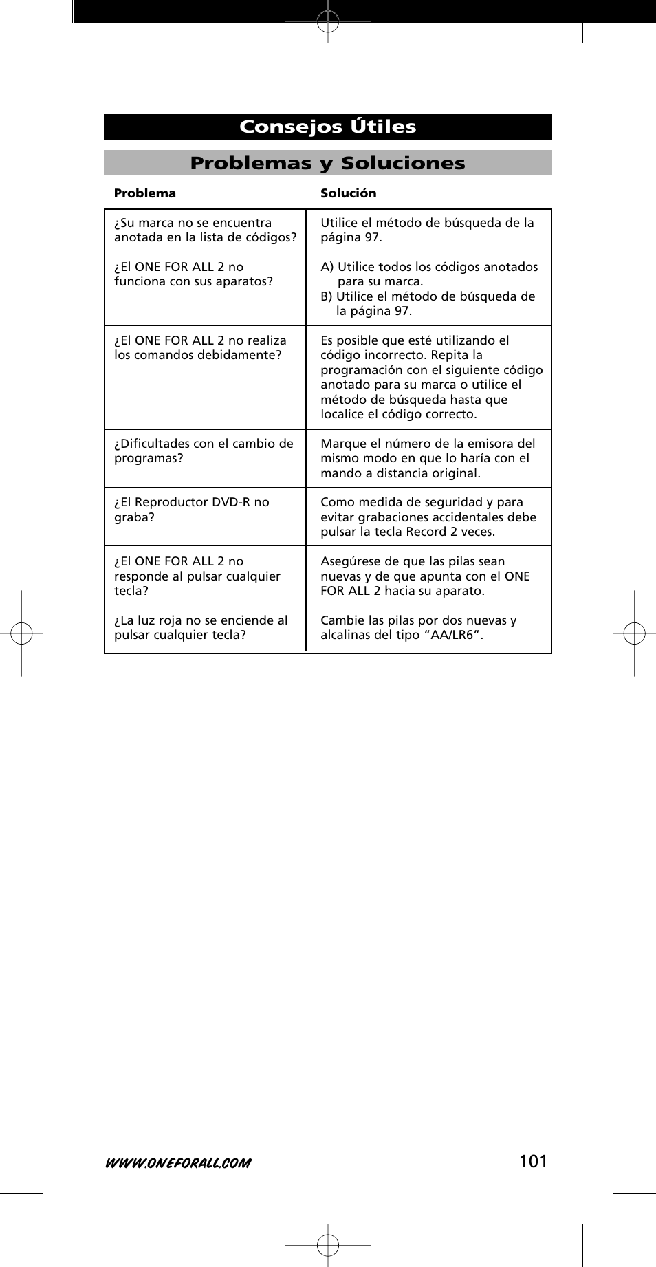 101 problemas y soluciones, Consejos útiles | One for All URC-7721 User Manual | Page 101 / 116