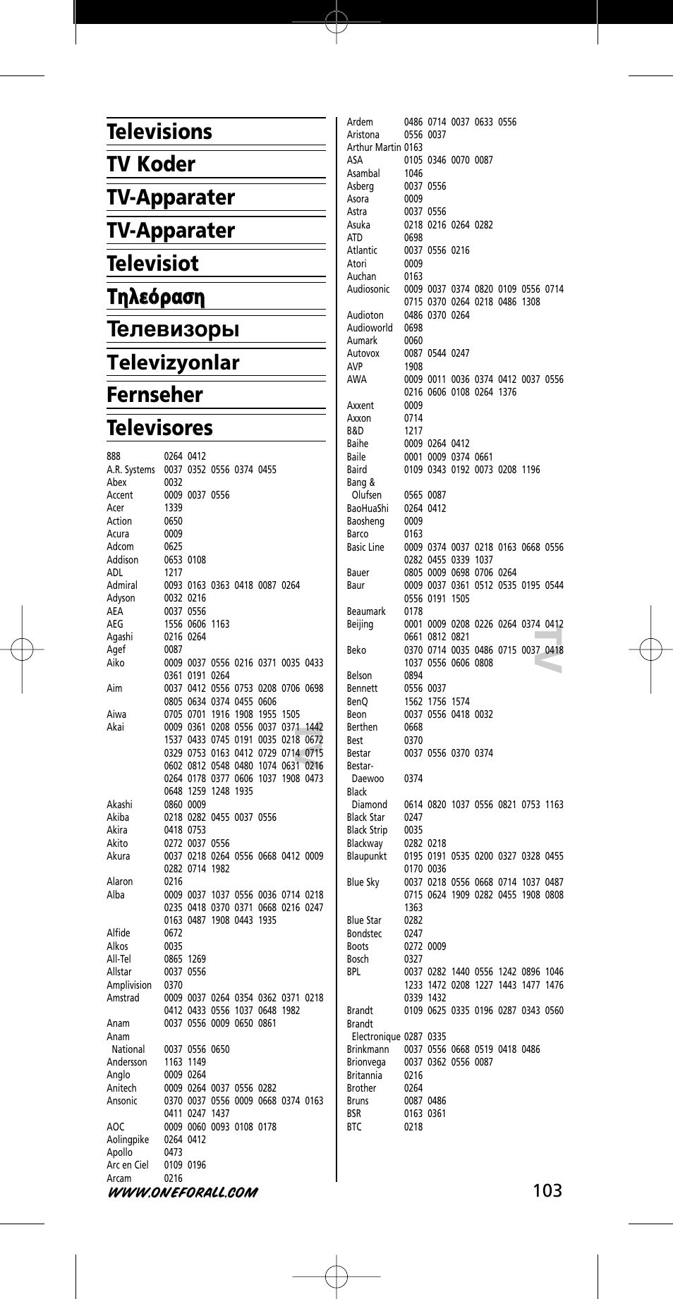 Tv t v | One for All URC-7721 User Manual | Page 103 / 116