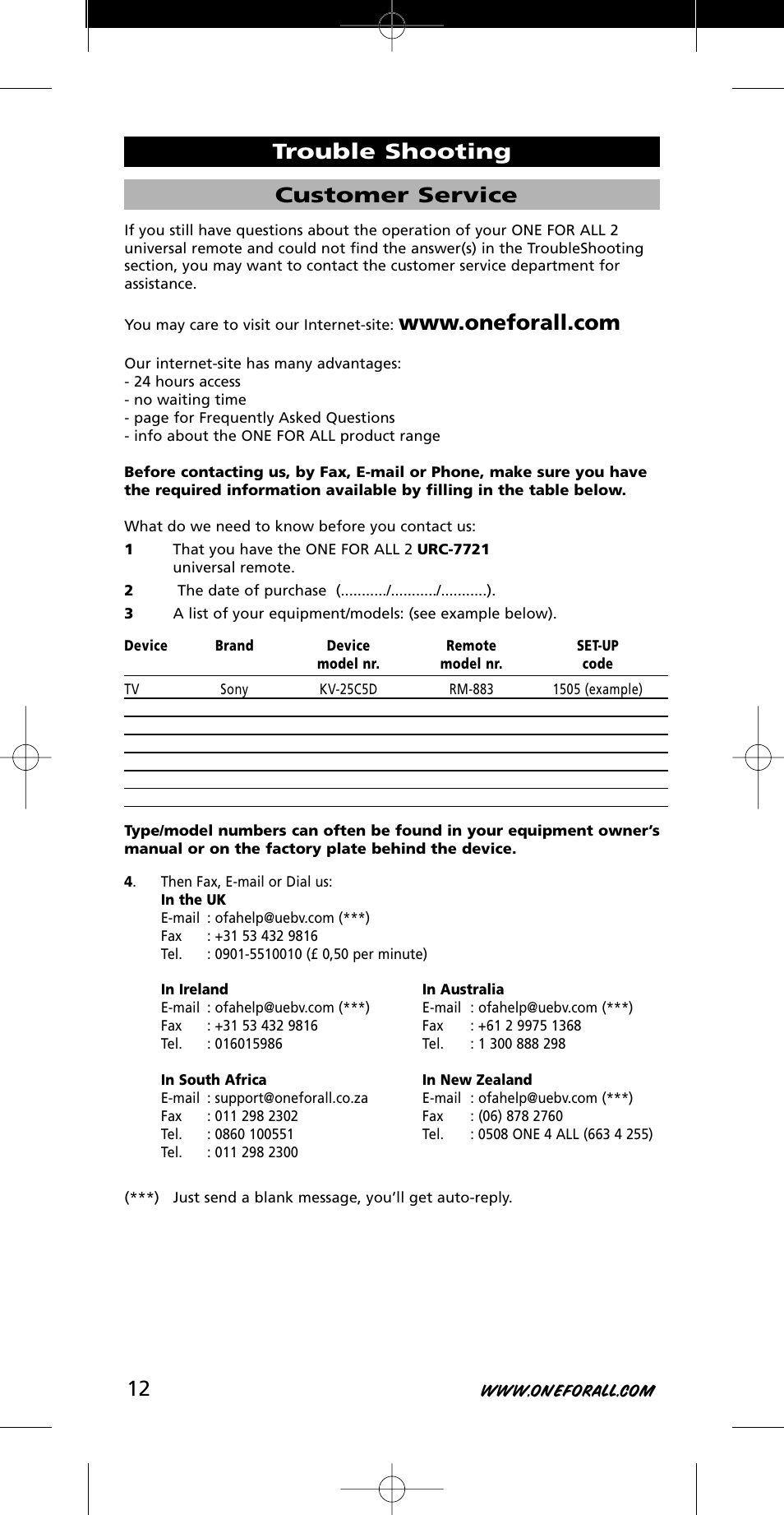 Customer service, Trouble shooting | One for All URC-7721 User Manual | Page 12 / 116