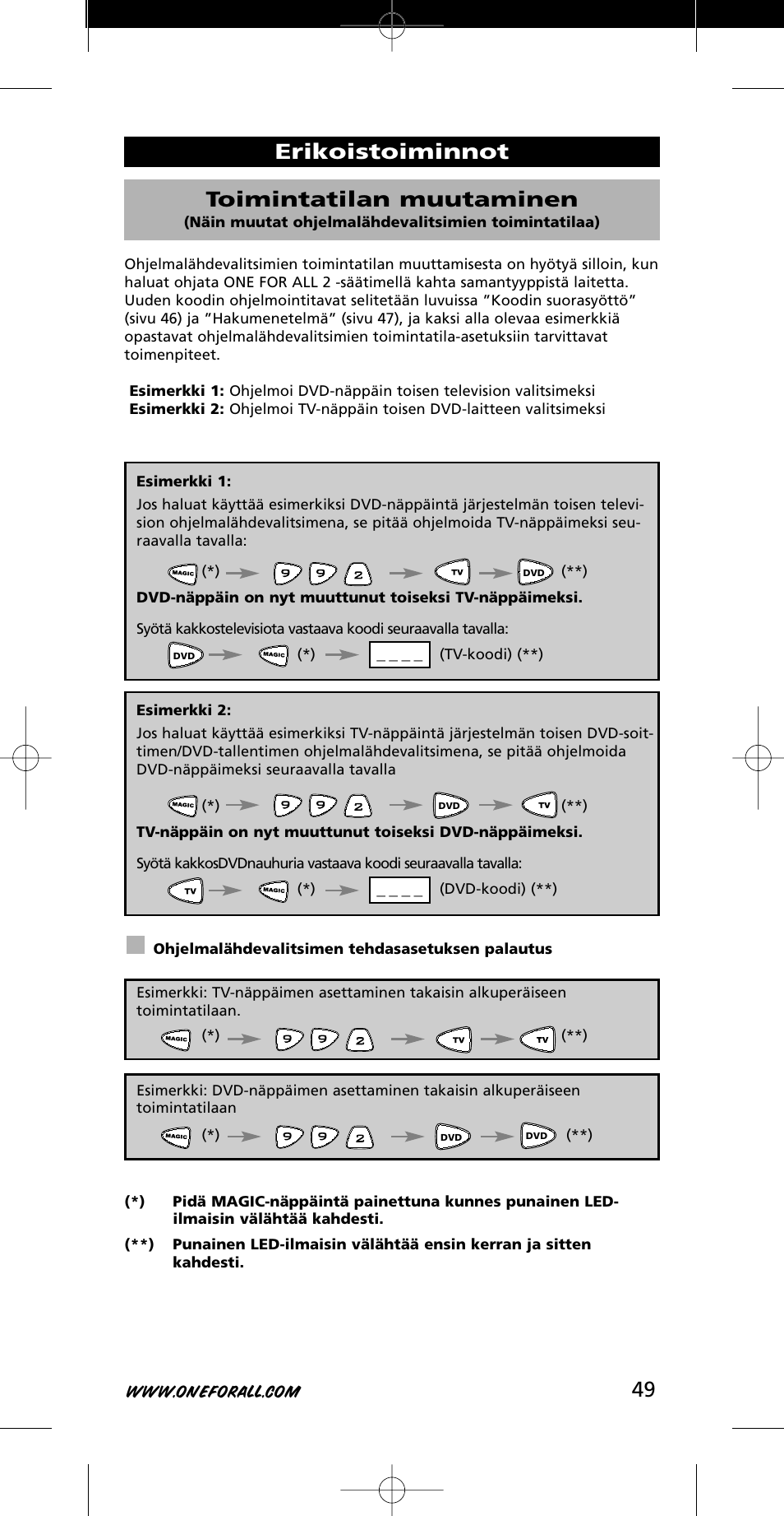 Erikoistoiminnot toimintatilan muutaminen | One for All URC-7721 User Manual | Page 49 / 116