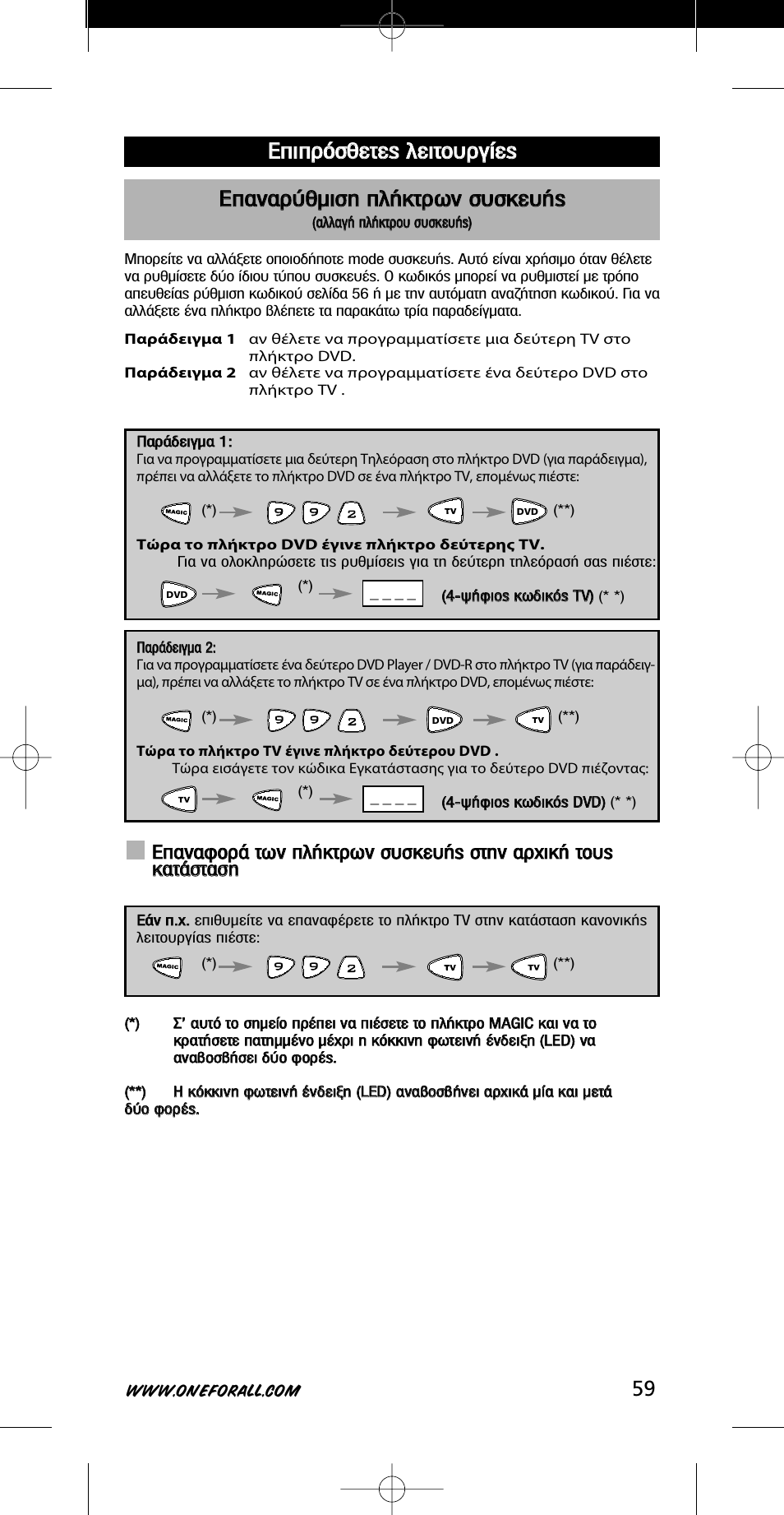 One for All URC-7721 User Manual | Page 59 / 116