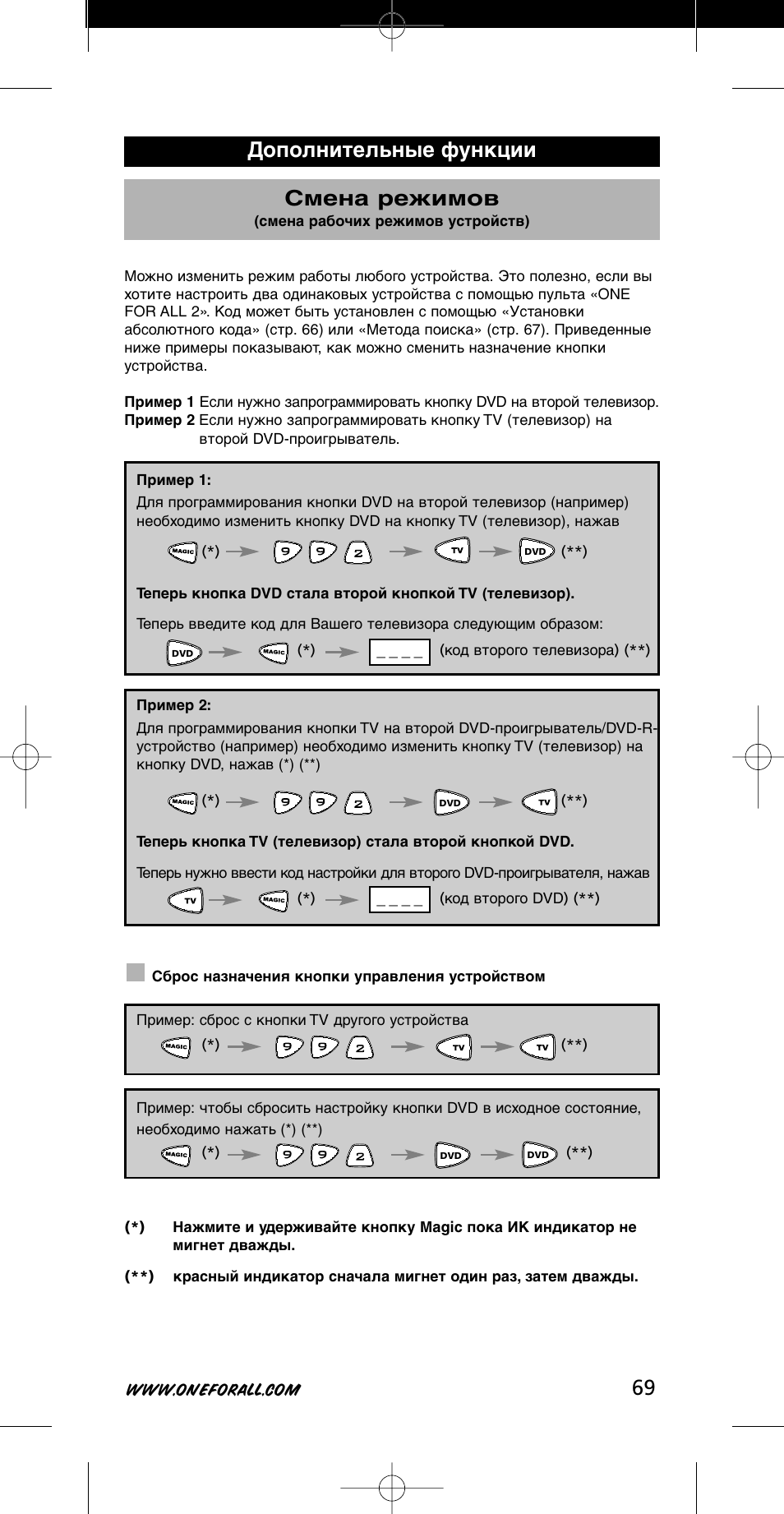 Дополнительные функции смена режимов | One for All URC-7721 User Manual | Page 69 / 116