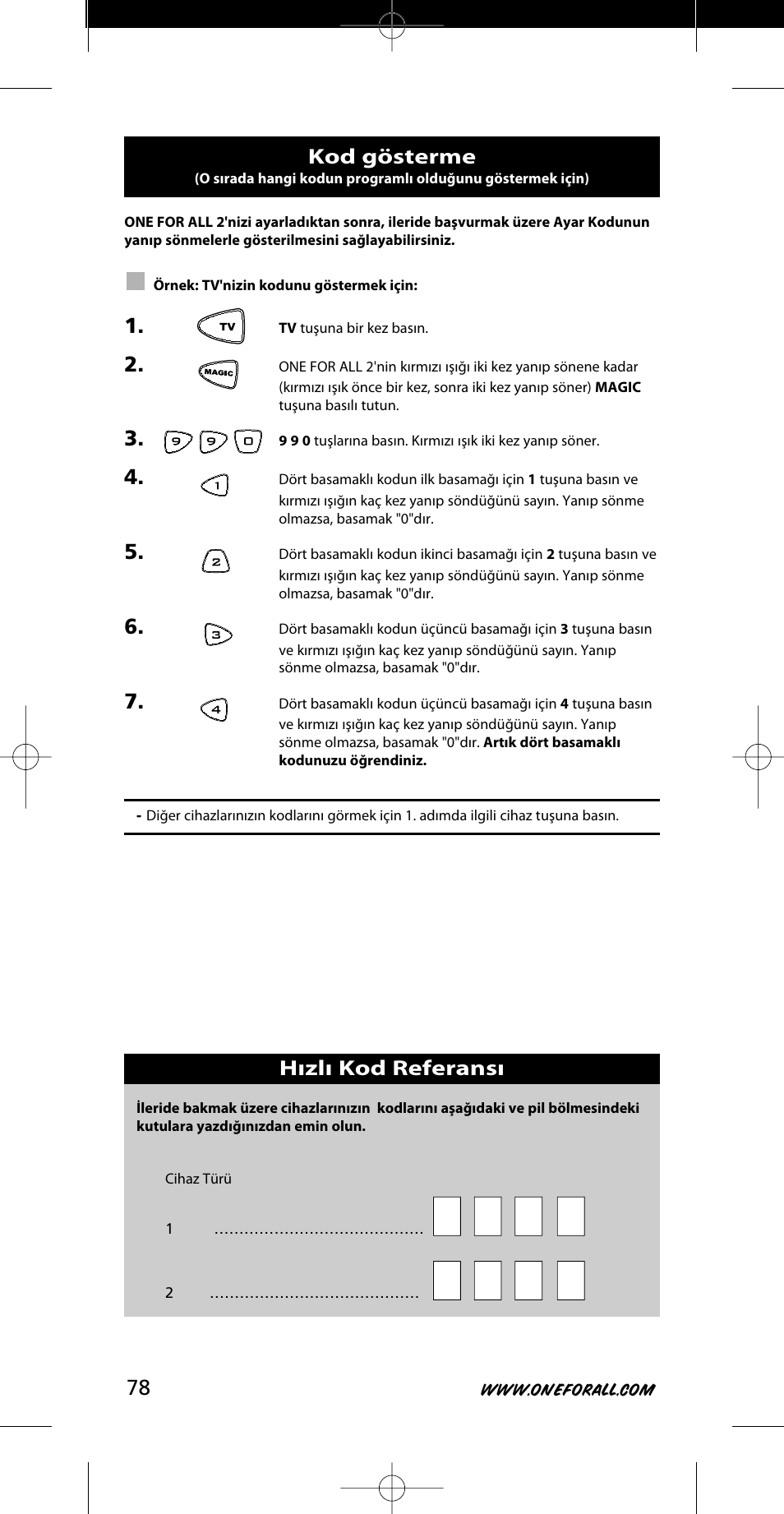 One for All URC-7721 User Manual | Page 78 / 116