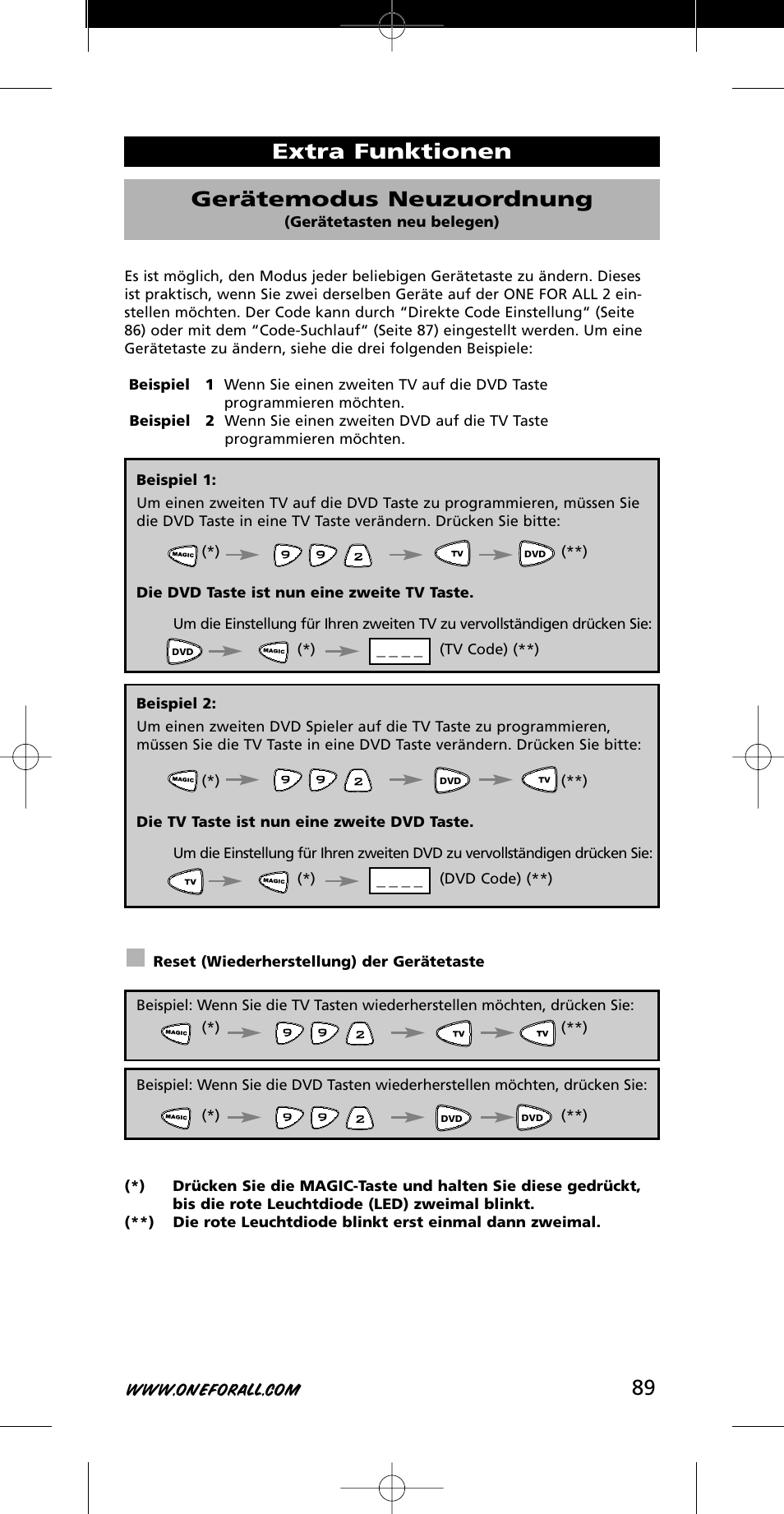 Extra funktionen gerätemodus neuzuordnung | One for All URC-7721 User Manual | Page 89 / 116