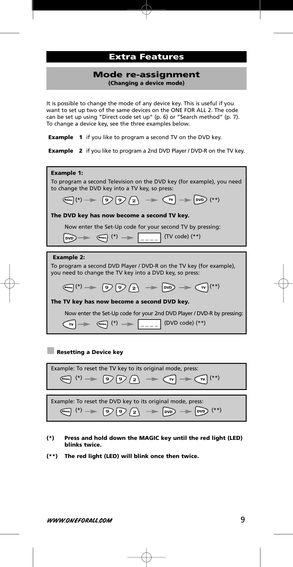 Extra features mode re-assignment | One for All URC-7721 User Manual | Page 9 / 116