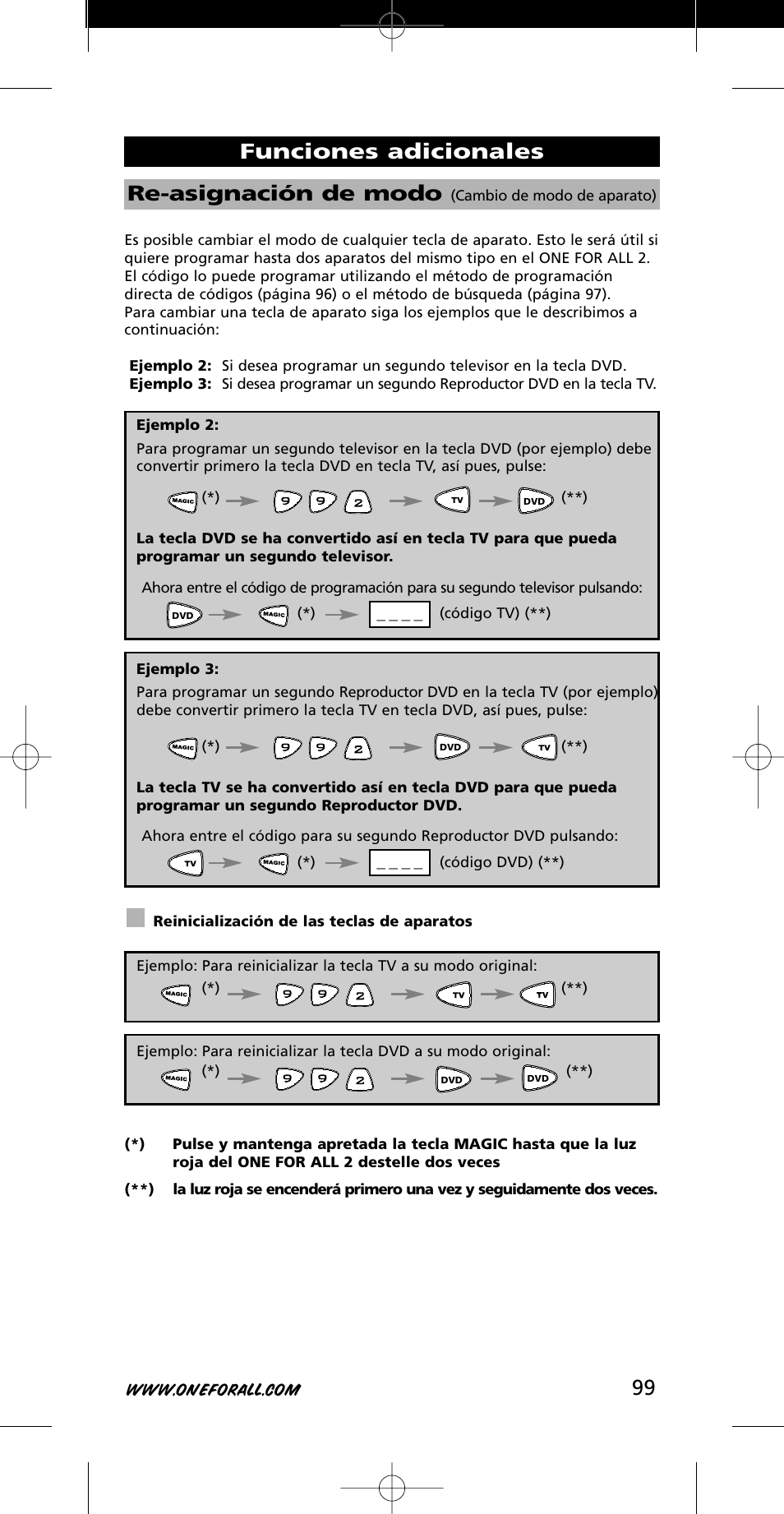 Funciones adicionales re-asignación de modo | One for All URC-7721 User Manual | Page 99 / 116