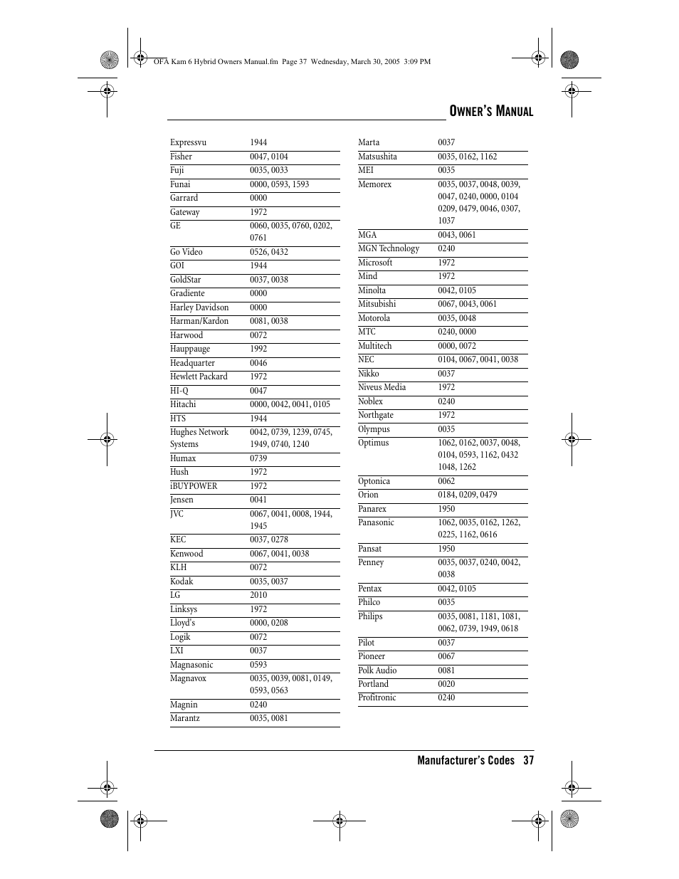 One for All Kameleon URC-6690 User Manual | Page 39 / 44