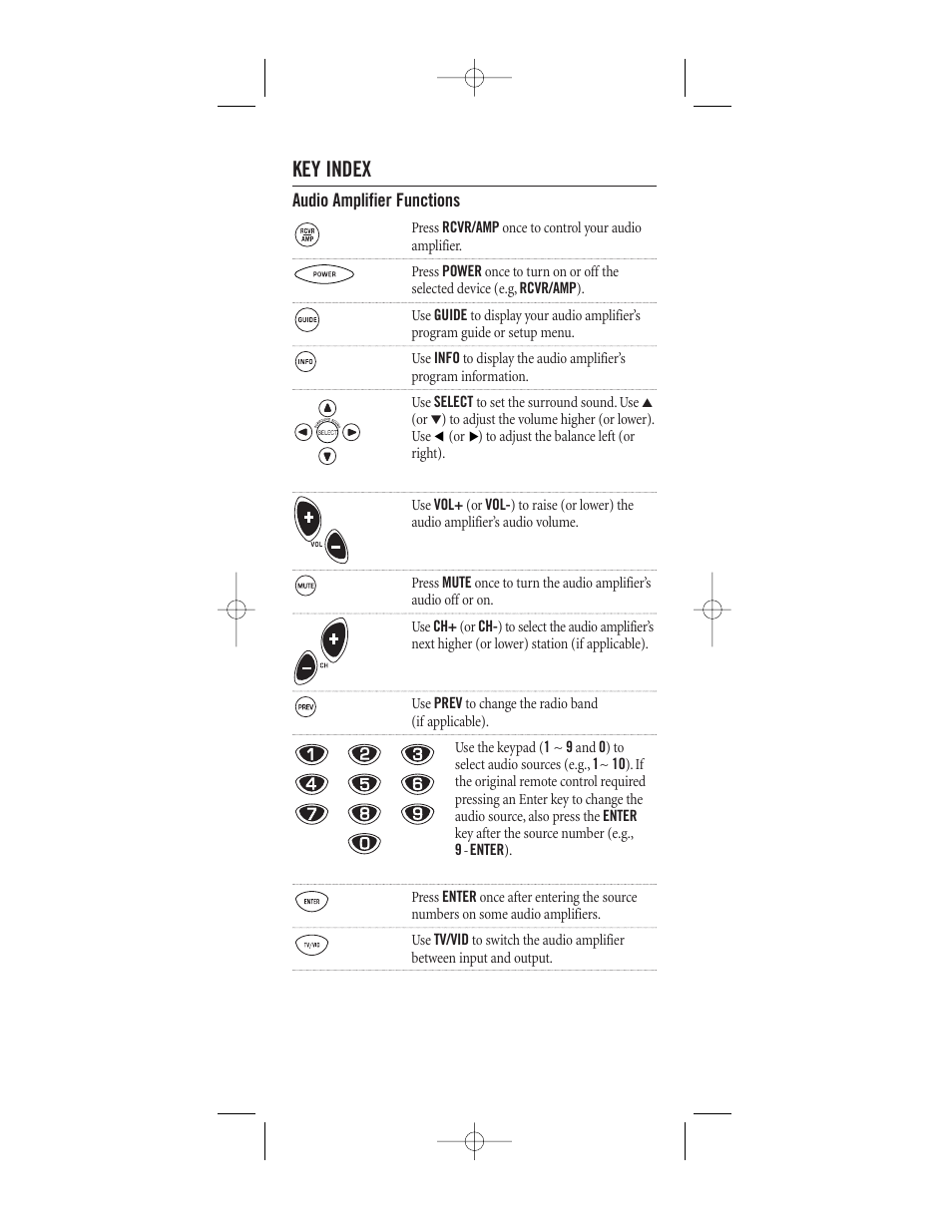 Key index | One for All (URC-8910) User Manual | Page 41 / 77