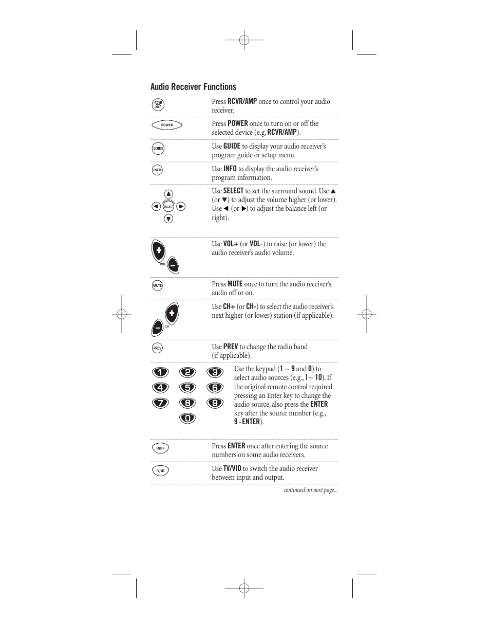 Audio receiver functions | One for All (URC-8910) User Manual | Page 44 / 77