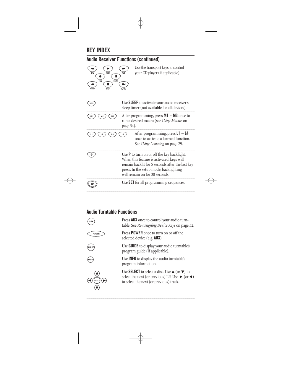 Key index | One for All (URC-8910) User Manual | Page 45 / 77