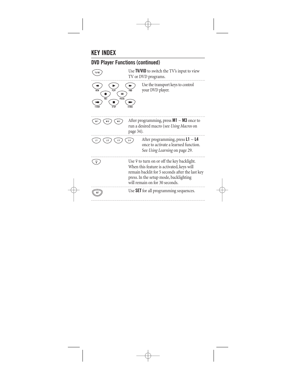 Key index | One for All (URC-8910) User Manual | Page 51 / 77