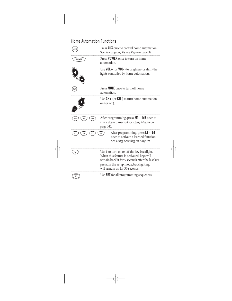 One for All (URC-8910) User Manual | Page 52 / 77