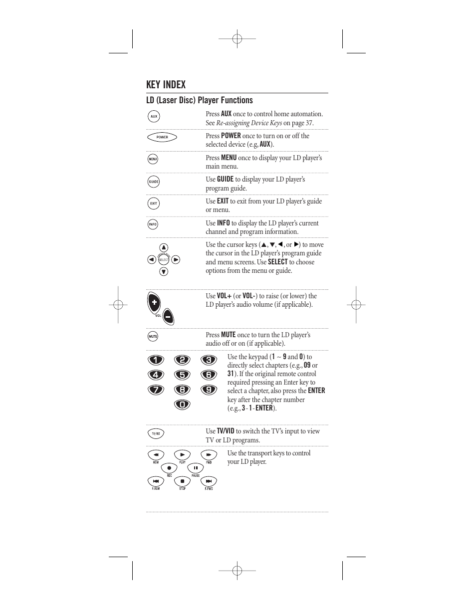 Key index | One for All (URC-8910) User Manual | Page 53 / 77